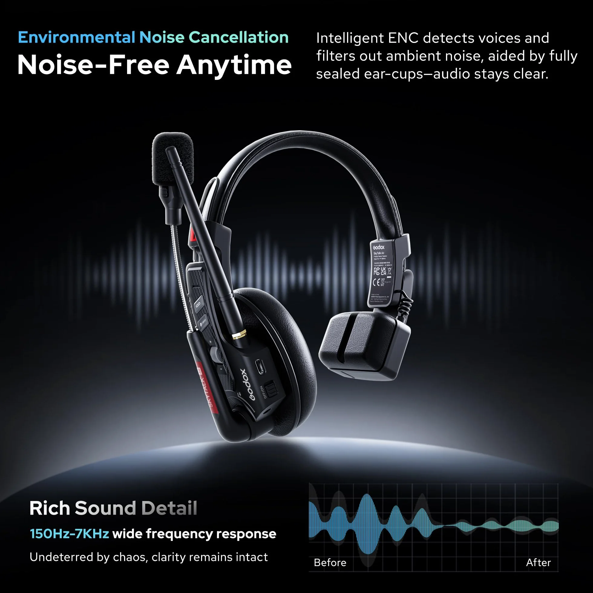 GODOX Skytalk AIR 5S - Sistema di cuffie interfono wireless 2,4 GHz Full Duplex Wireless Headset con gamma 1640FT/500M ENC Noise Cancellation Sistema di comunicazione di monitoraggio in tempo reale