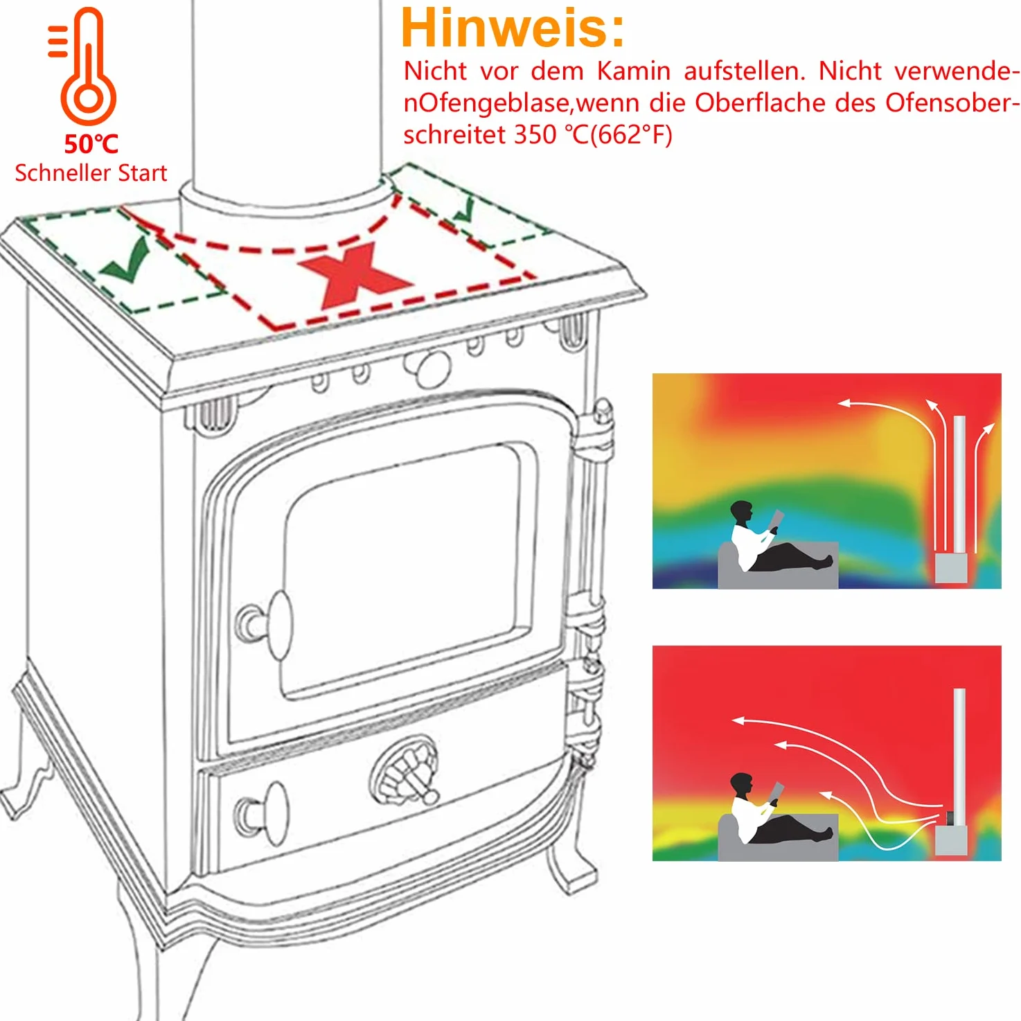 Ventilatore per camino da 6 fogli, senza corrente, funzionamento termico, ecologico, per camino, funzionamento silenzioso, con termometro magnetico