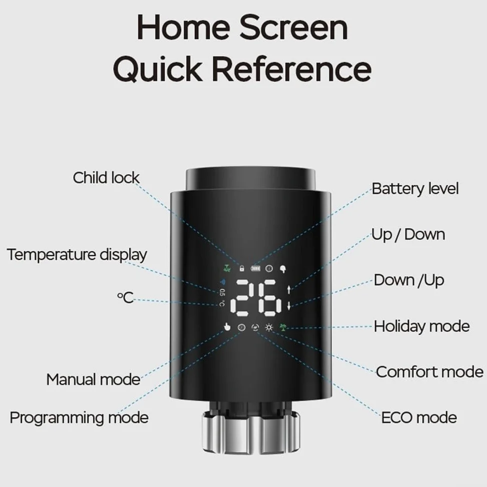 Valvola intelligente per radiatore, per Tuya per Zigbee Smart Termostato Termostato Valvola del radiatore con programma settimanale programmabile Modalità operative multiple (nero)