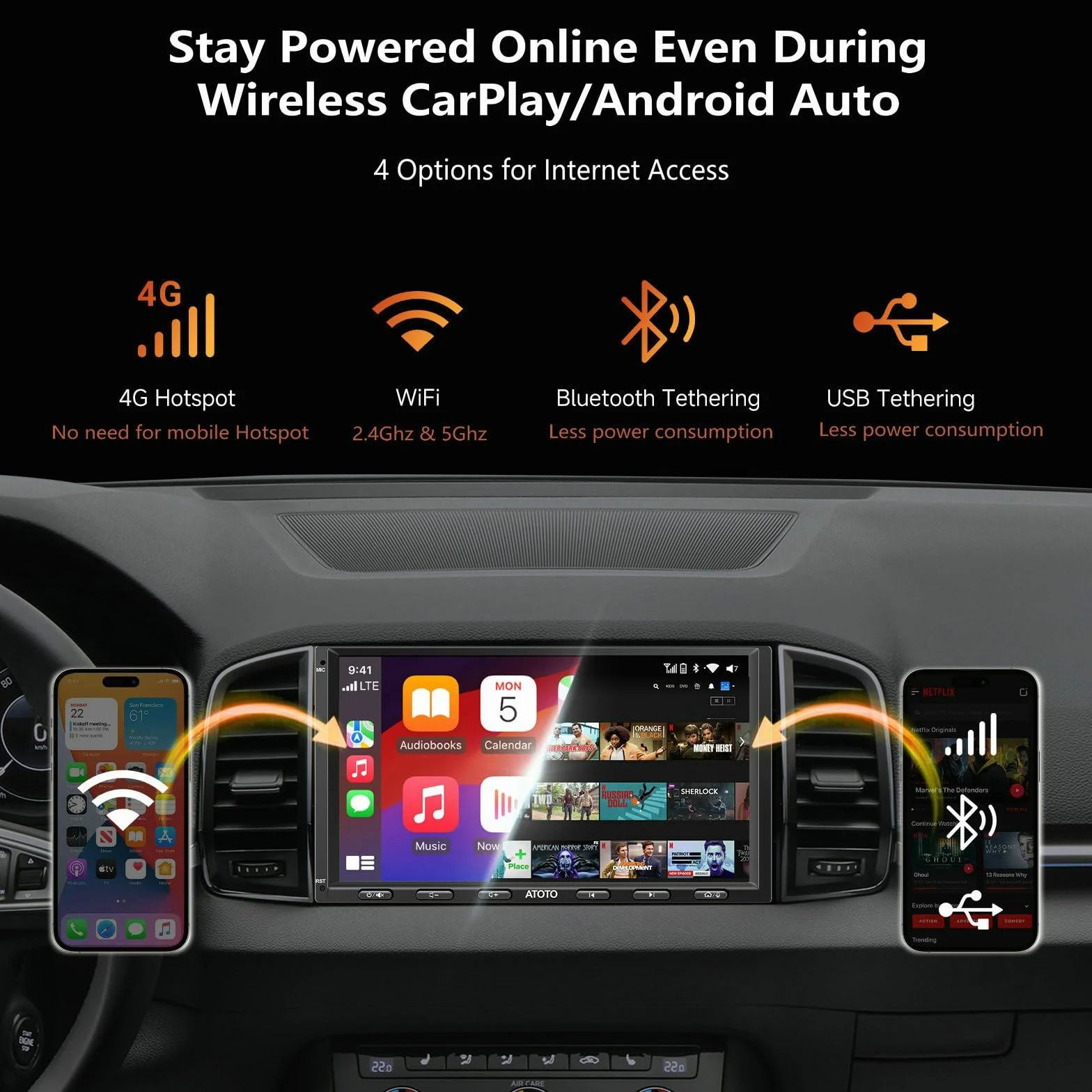 ATOTO S8 7" QLED 6G+128G Autoradio 2 din Android GPS per auto, CarPlay & Android Auto senza fili , 4G LTE integrato, Tethering WIFI/USB/BT, 2 Bluetooth con aptX HD,4*49W Amp, DSP, LRV&SCVC, S8G2A79UN