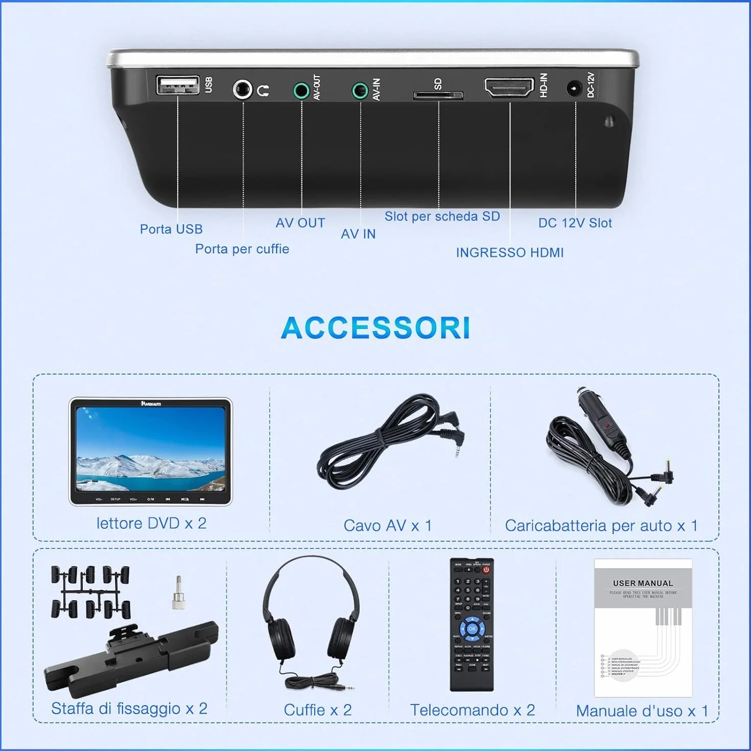 NAVISKAUTO Lettore DVD per poggiatesta auto, 2 monitor da 10,1", compatibile con HDMI/USB/SD/Region Free/AV-in e Out, cavo AV, 18 mesi di garanzia, per bambini