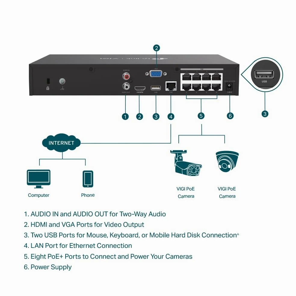 TP-Link Vigi Nvr1008H-8mp V1 - Nvr - 8 Canali