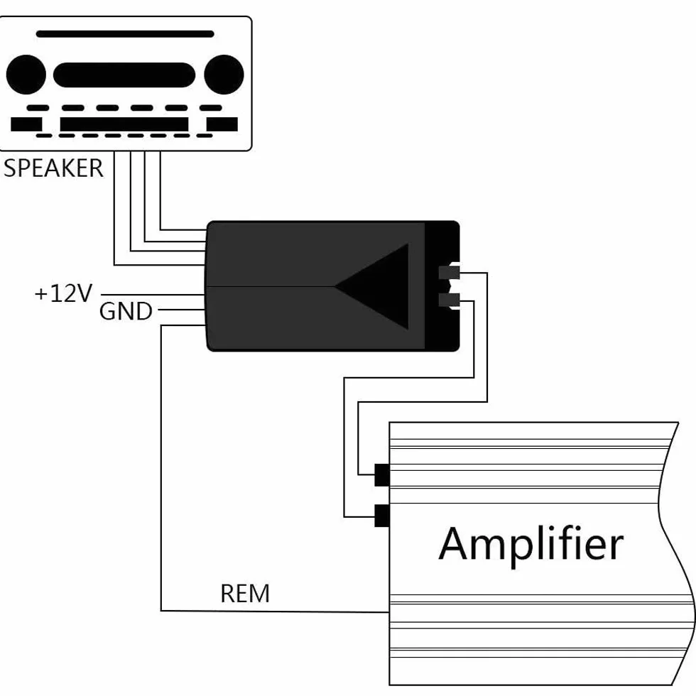 Greluma 1 Pezzi Car RCA Audio Convertitore di Uscita di Linea da Alto a Basso a 2 Canali con Livello Subwoofer Regolabile per Amplificatore per Auto