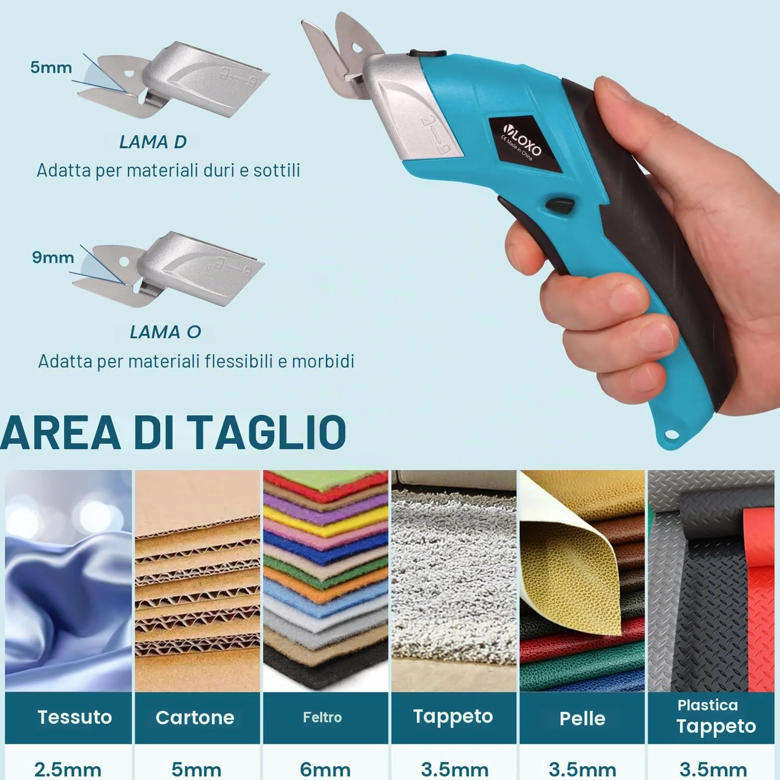 VLOXO Forbici Elettriche Senza Fili Cutter per Tessuti con 2 Testina di Taglio Ricaricabile (Arancione)