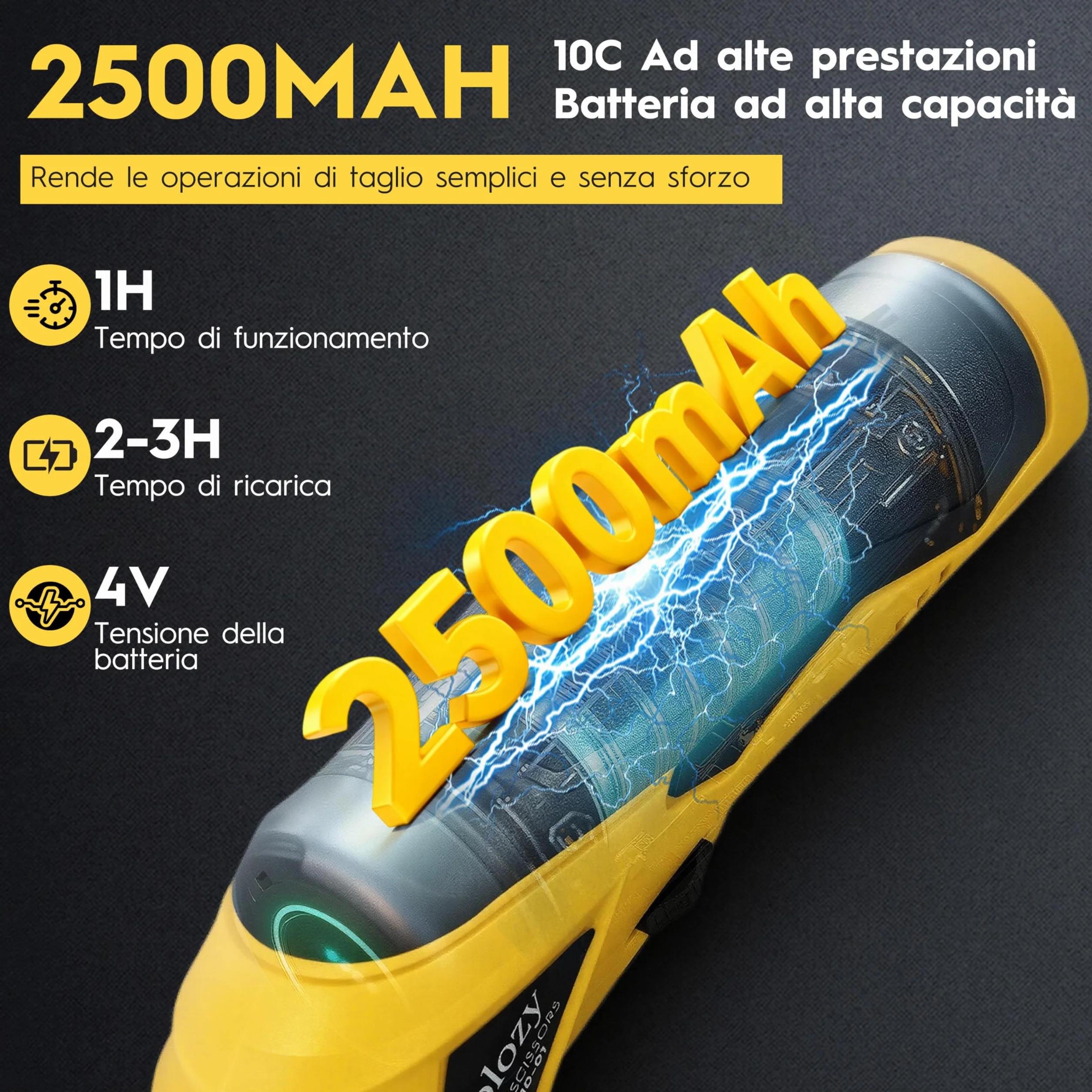 Forbici Elettriche Cutter 4V Ricaricabile 2500mAh 10000RPM 2 lame Taglio Cartone Pelle Plastica Moquette