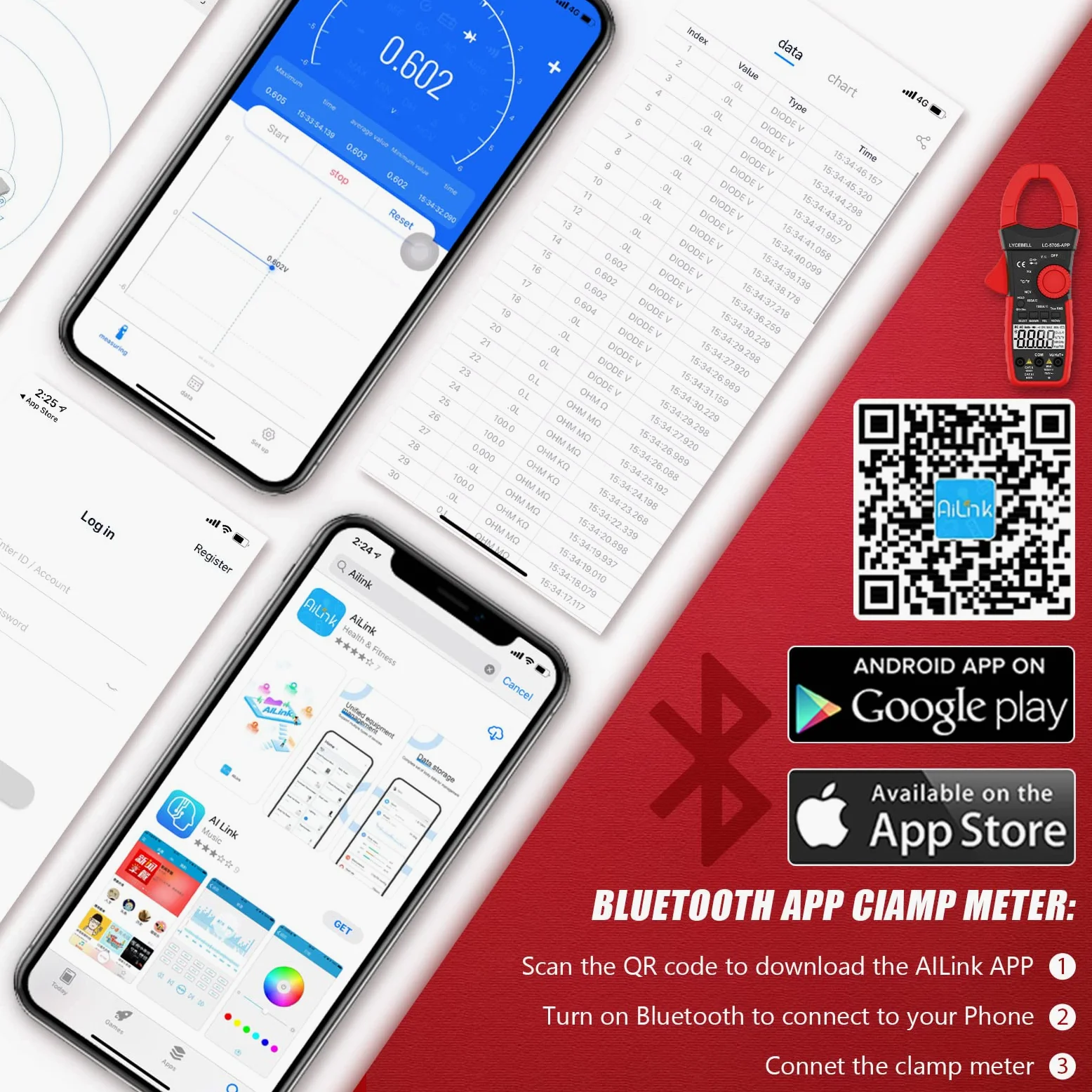 Pinza Amperometrica, LC-570S-APP Bluetooth Multimetro a Pinza TRMS per AC/DC Corrente Tensione Resistenza Cap Frequenza Diodo Continuità Temperatura NCV con Retroilluminazione