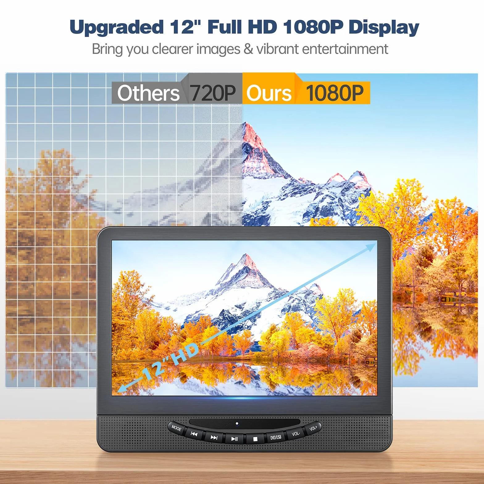 DESOBRY 12” Monitor Poggiatesta Auto Con Ingresso HDMI 1080p, Dual Lettore DVD Portatileda Per La Riproduzione Dello Stesso Film O Di Due Film Diversi, Batteria Ricaricabile Da 5 Ore, Supporto USB