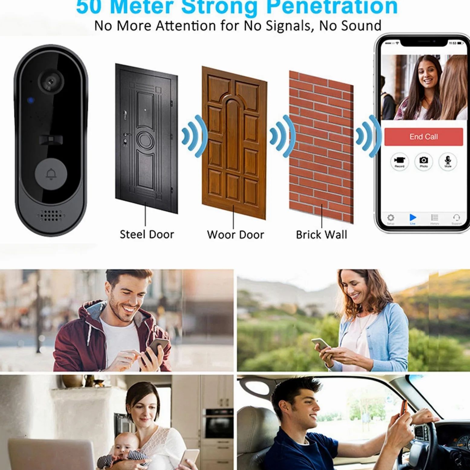 Campanello Wireless con Telecamera Sensore Sicurezza, Monitor, Cloud | Videocitofono di Sicurezza Avvisi Visitatori Notturni Casa, Porta Ingresso, Esterno