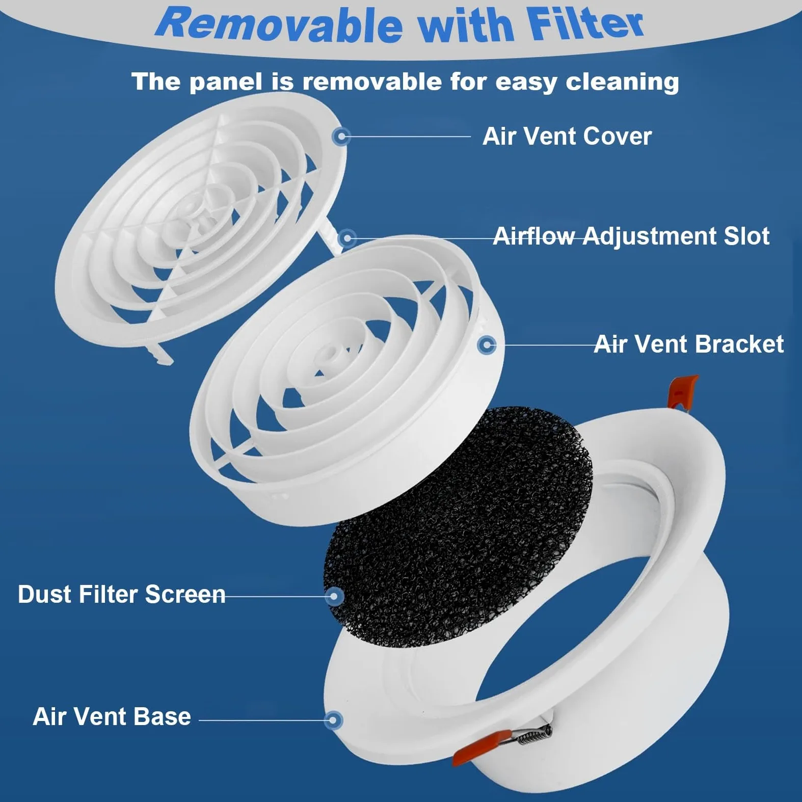Coperture Rotonde per Prese d'Aria A Soffitto, Griglia di Ventilazione per Aria Condizionata, Filtro per Sistemi di Aria Fresca A Molla da Incasso(5pack,115mm (4 1/2"))