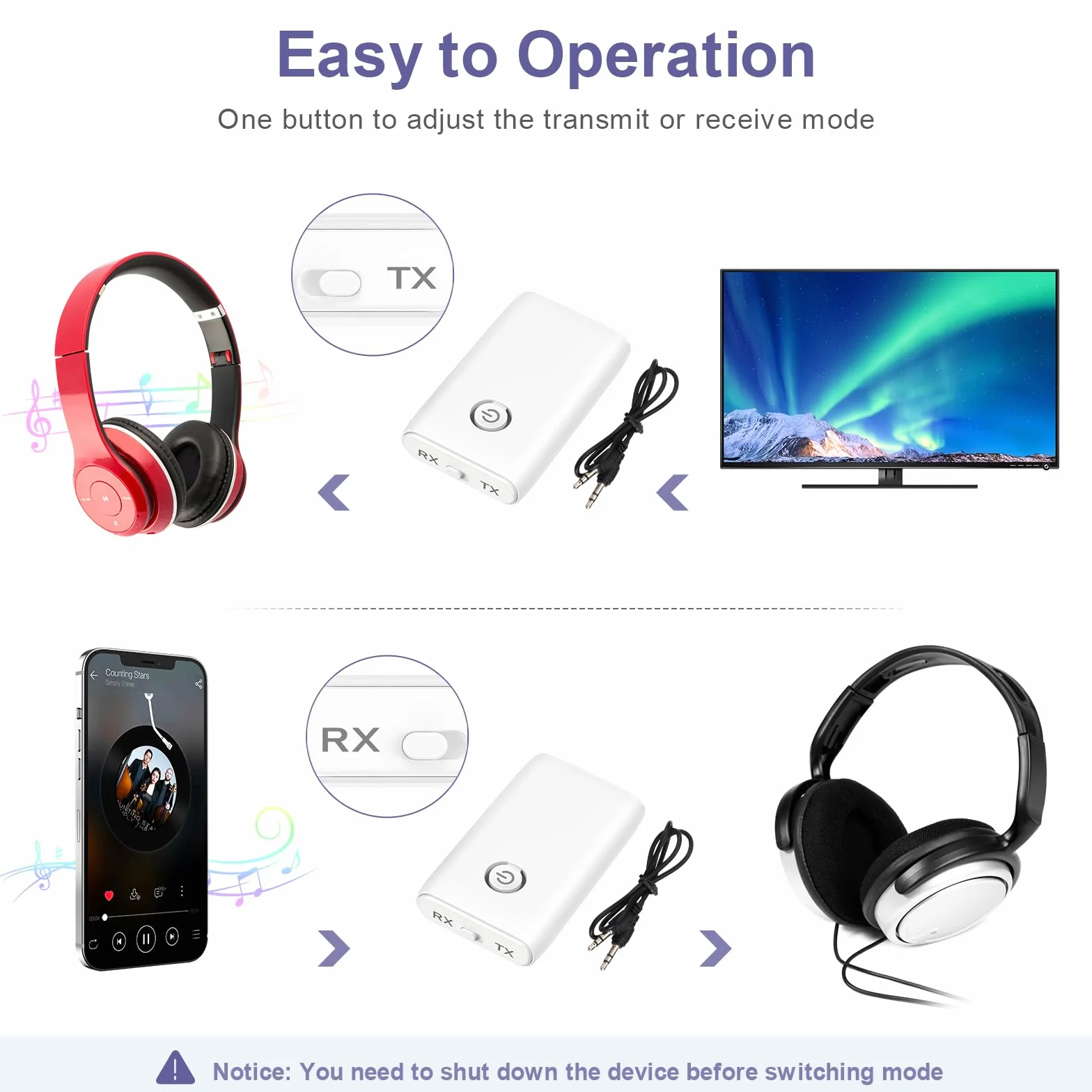 Ricevitore trasmettitore Bluetooth 5.3, adattatore audio wireless Bluetooth 2 in 1 da 3,5 mm con bassa latenza, riduzione del rumore, ricevitore audio plug and play per TV, PC, cuffie,