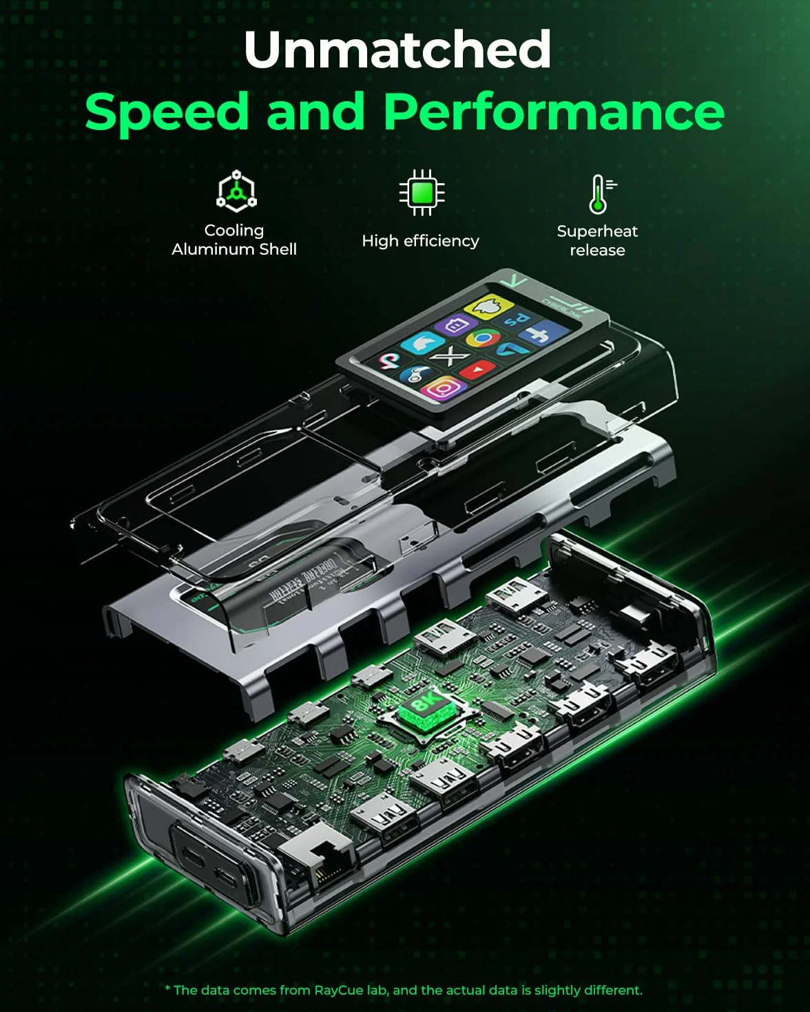 CyberAxon D3: dock di controllo flusso multifunzione 13 in 1