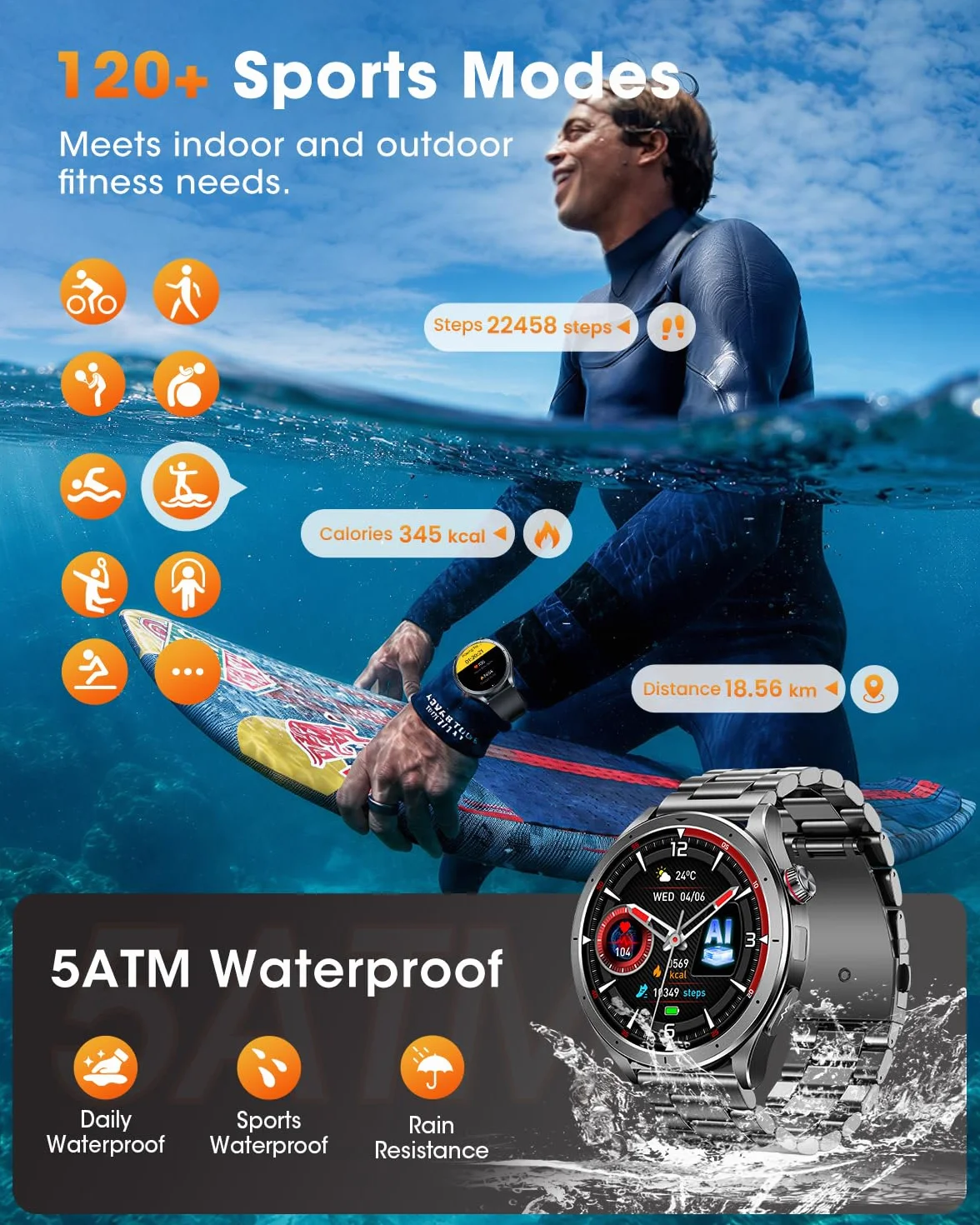 Smartwatch Uomo con ECG+HRV, AI GPT Orologio Uomo con Pressione Sanguigna, Frequenza Cardiaca, SpO2, 24H Sonno, 120+ Modalità Sportive IP68 Smartwatch Fitness, Notifiche Messaggi Android iOS Nero
