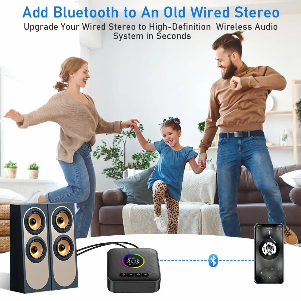 AXFEE Ricevitore Bluetooth 5.4 HiFi, 3.5mm RCA jack Audio, Adattatore Audio, Impianto Stereo, Casse, Bassa Latenza Wireless, per Tablet/Smartphone/PC/laptop/Cuffie/TV