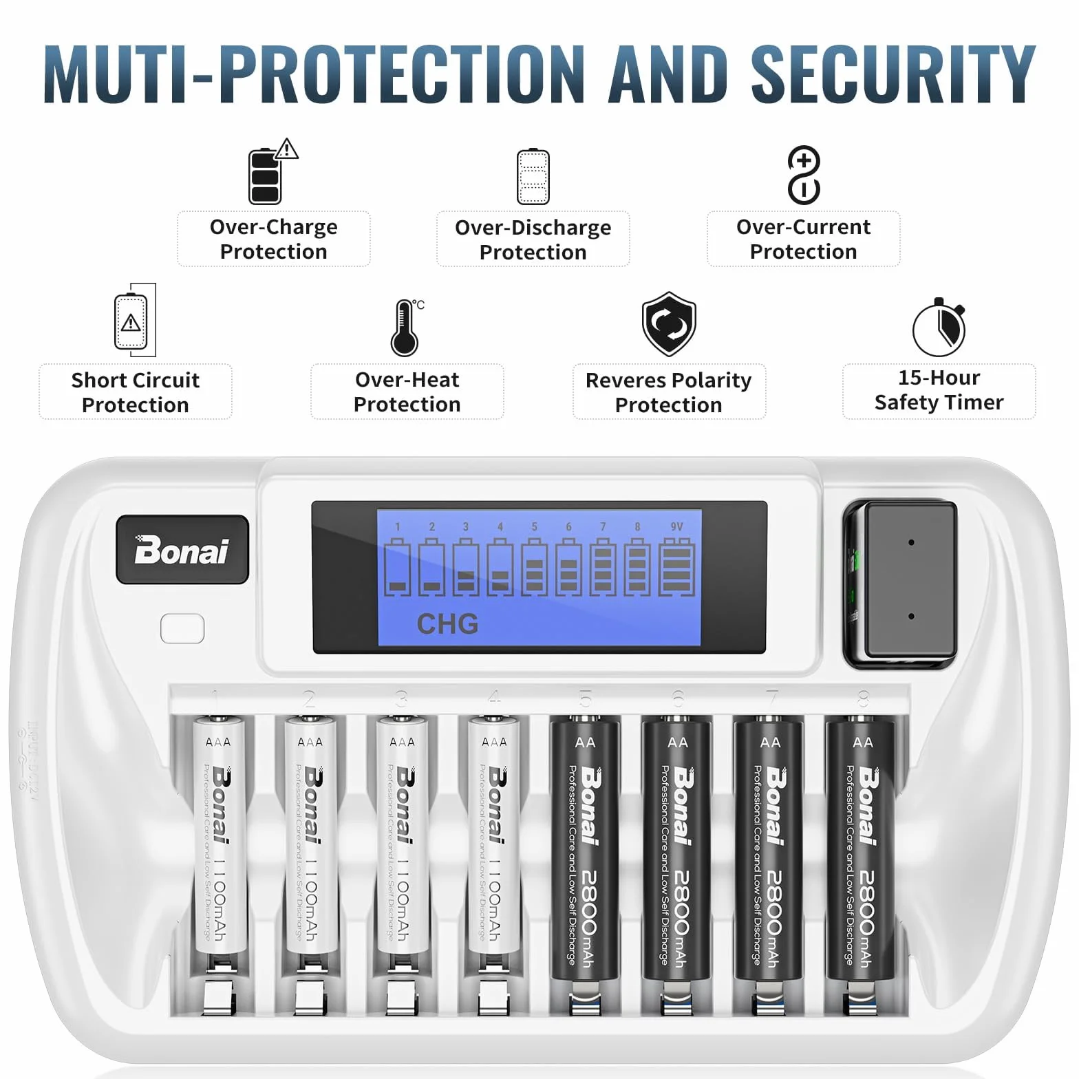 BONAI Caricabatterie Pile Ricaricabili AA AAA e 9V, Carica Batterie a 9 Slot Indipendenti per Ni-MH con Schermo LCD, Ingresso Professionale DC 12V/1A e Funzione di Scarica