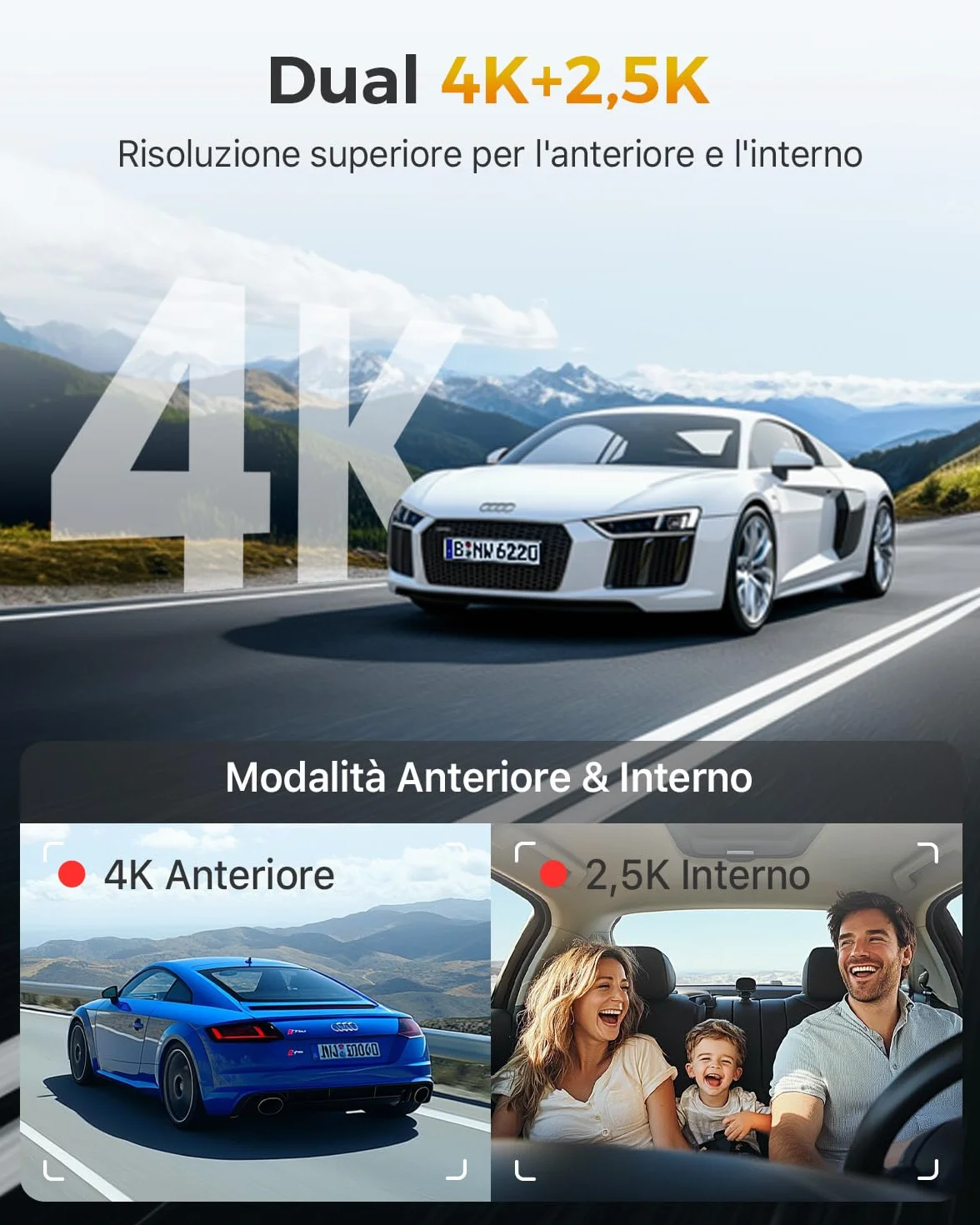 GKU 3 Canali Dash Cam Auto, 4K+1080P+1080P Telecamera per auto, Mini Dashcam IPS 3" con Scheda SD 64G, 5GHz WiFi e GPS, 24H Monitor di Parcheggio,Visione Notturna,WDR,Grandangolo 170°,Sensore G