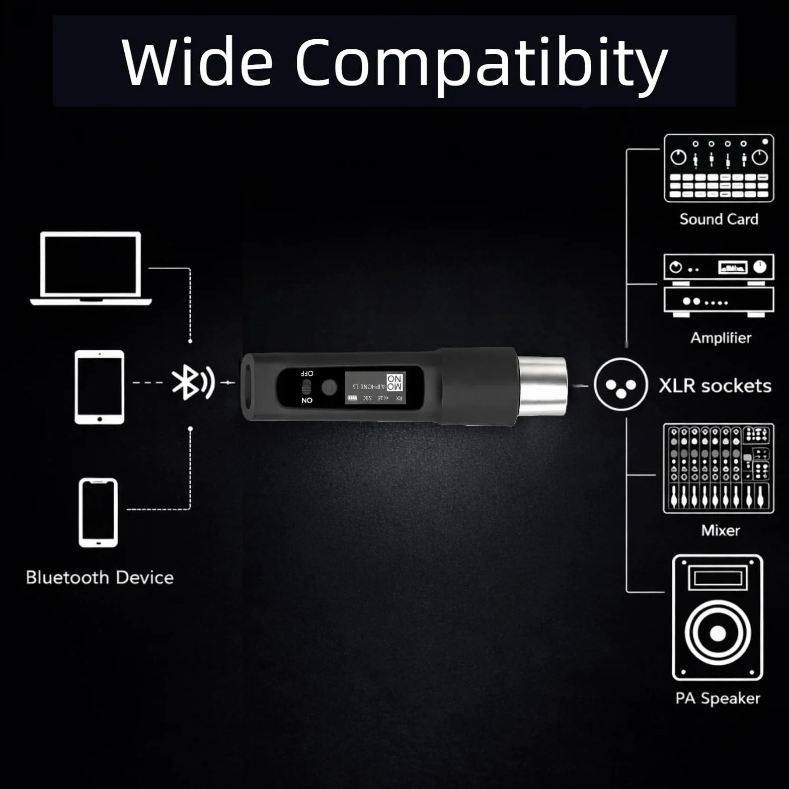 Ricevitore Bluetooth XLR wireless, adattatore audio XLR per altoparlanti PA e mixer audio, suono live e streaming, display di stato, batteria 14H, portata 30,5 m, ricarica USB-C (singolo)