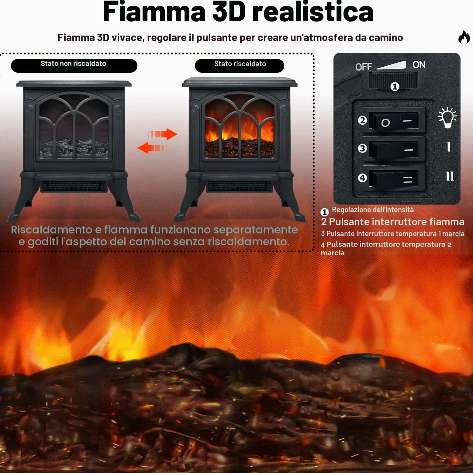 UISEBRT Camino Elettrico con Effetto Fiamma Riscaldamento Elettrico LED Silenzioso Riscaldatore camino 750W/1500W