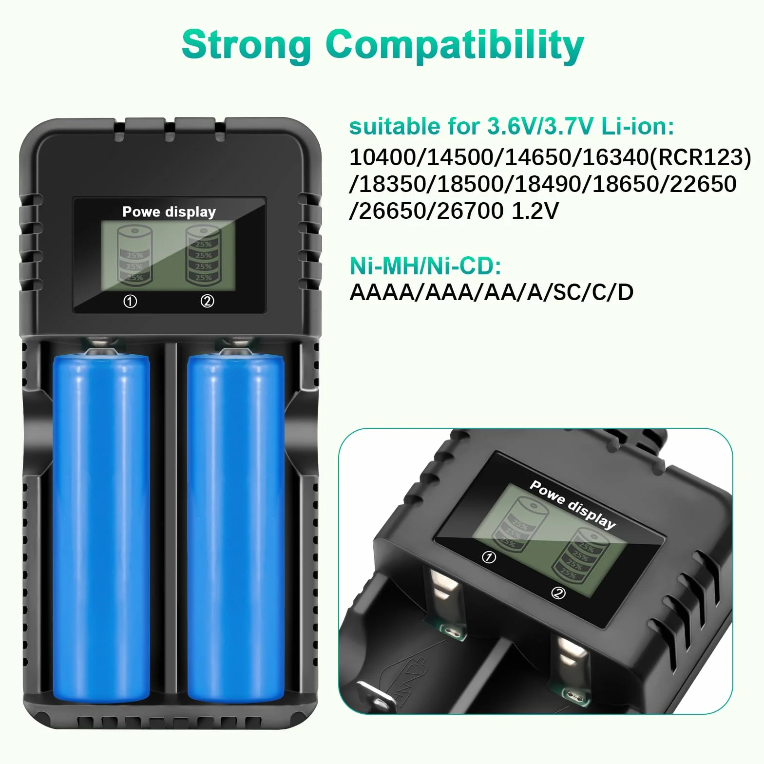 Caricabatterie agli Ioni di Litio a 2 Slot, LCD Caricabatterie Ricarica Rapida Intelligente per una Varietà di Batterie agli Ioni di Litio da 3,7 V, 26650/18650/14500/16340 (Small)