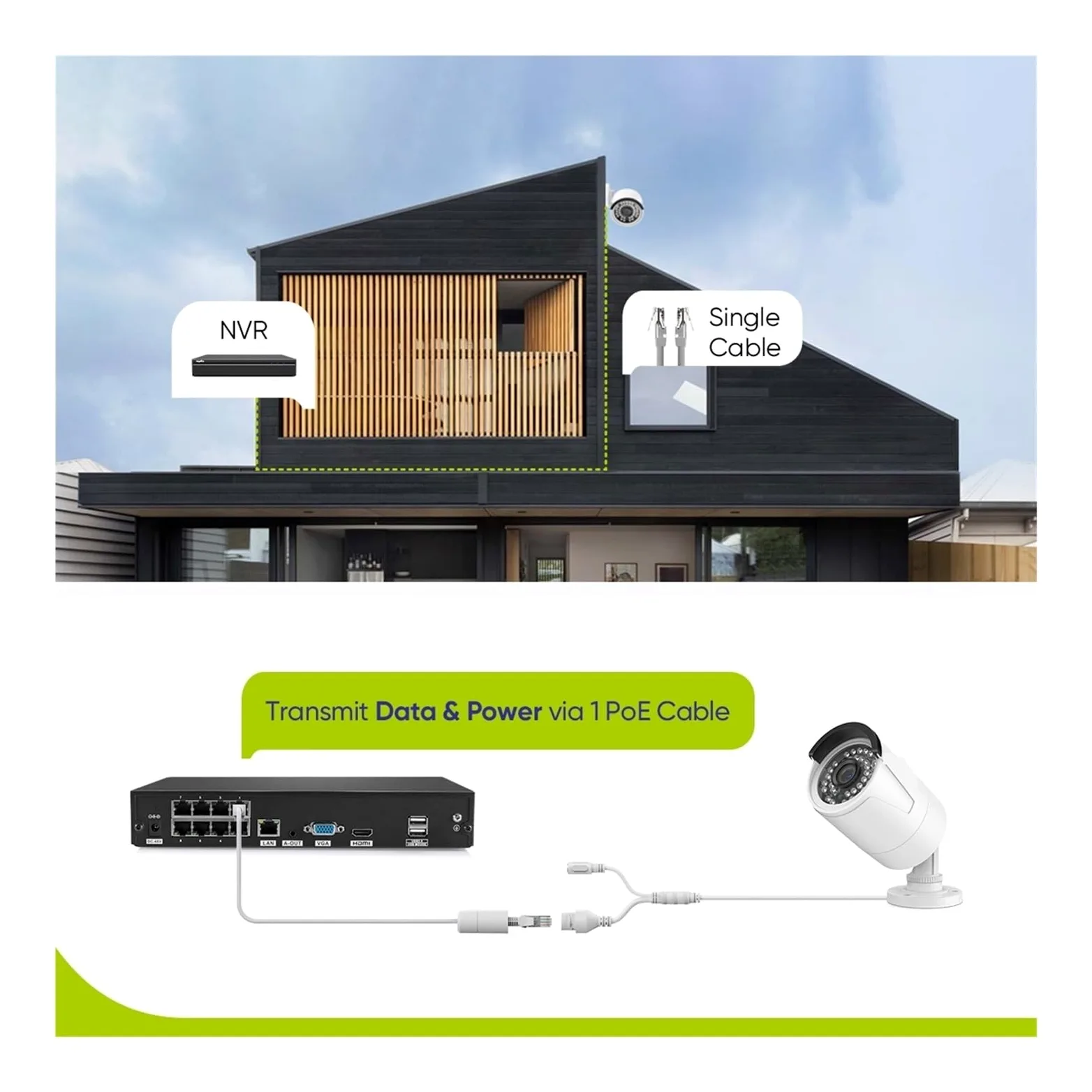 Kit Videosorveglianza, di telecamere di videosorveglianza POE da 5 MP Registratore NVR 8CH H.264+ da 8 MP Telecamere di sicurezza da 5 MP Registrazione di telecamere IP POE(T,5MP with 2pcs Camera)