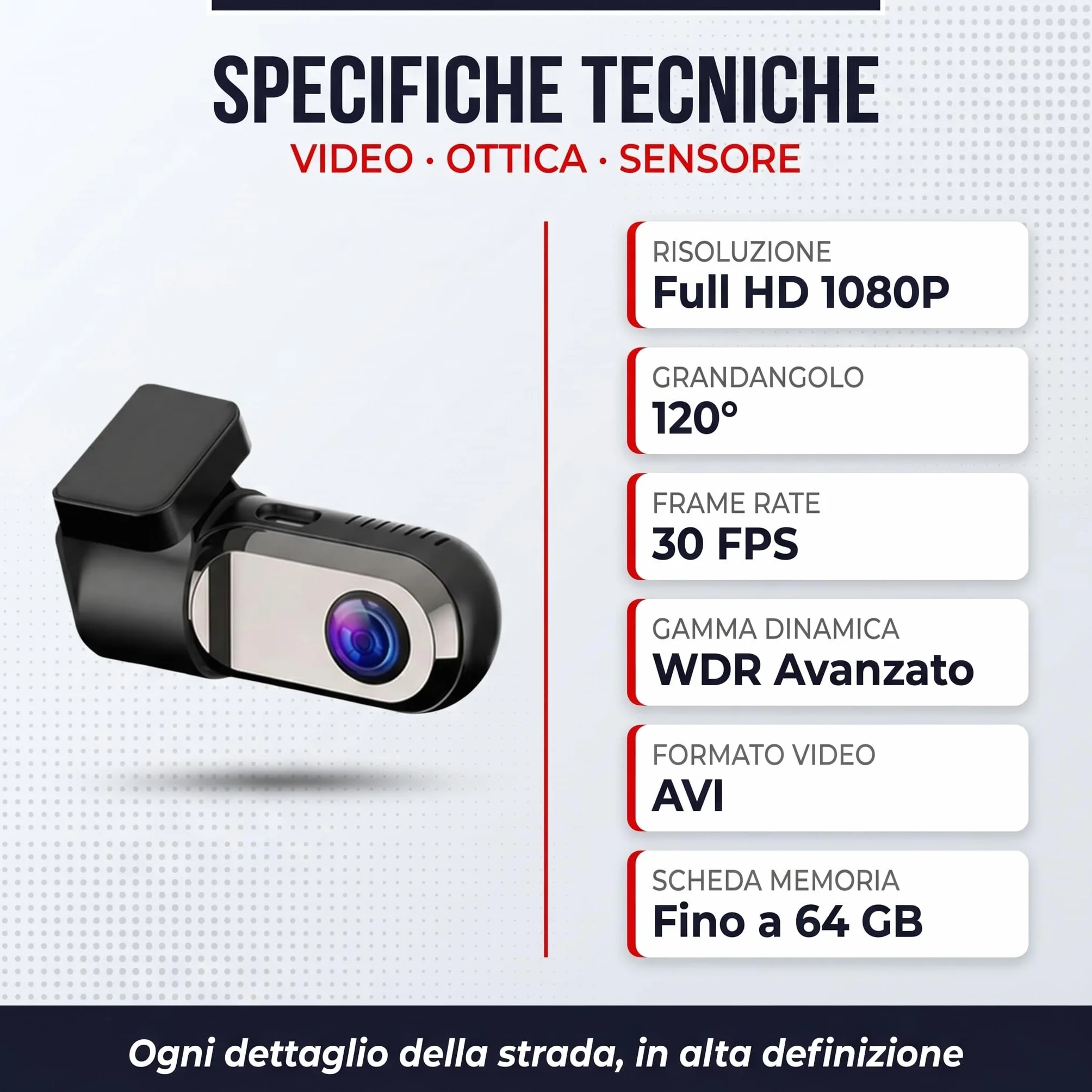 Dash Cam Auto mini Full HD 1080P – Videocamera Auto Grandangolare 120° con Visione Notturna, Monitoraggio Parcheggio 24h, Sensore G, Registrazione in Loop – Senza Schermo visione su cellulare