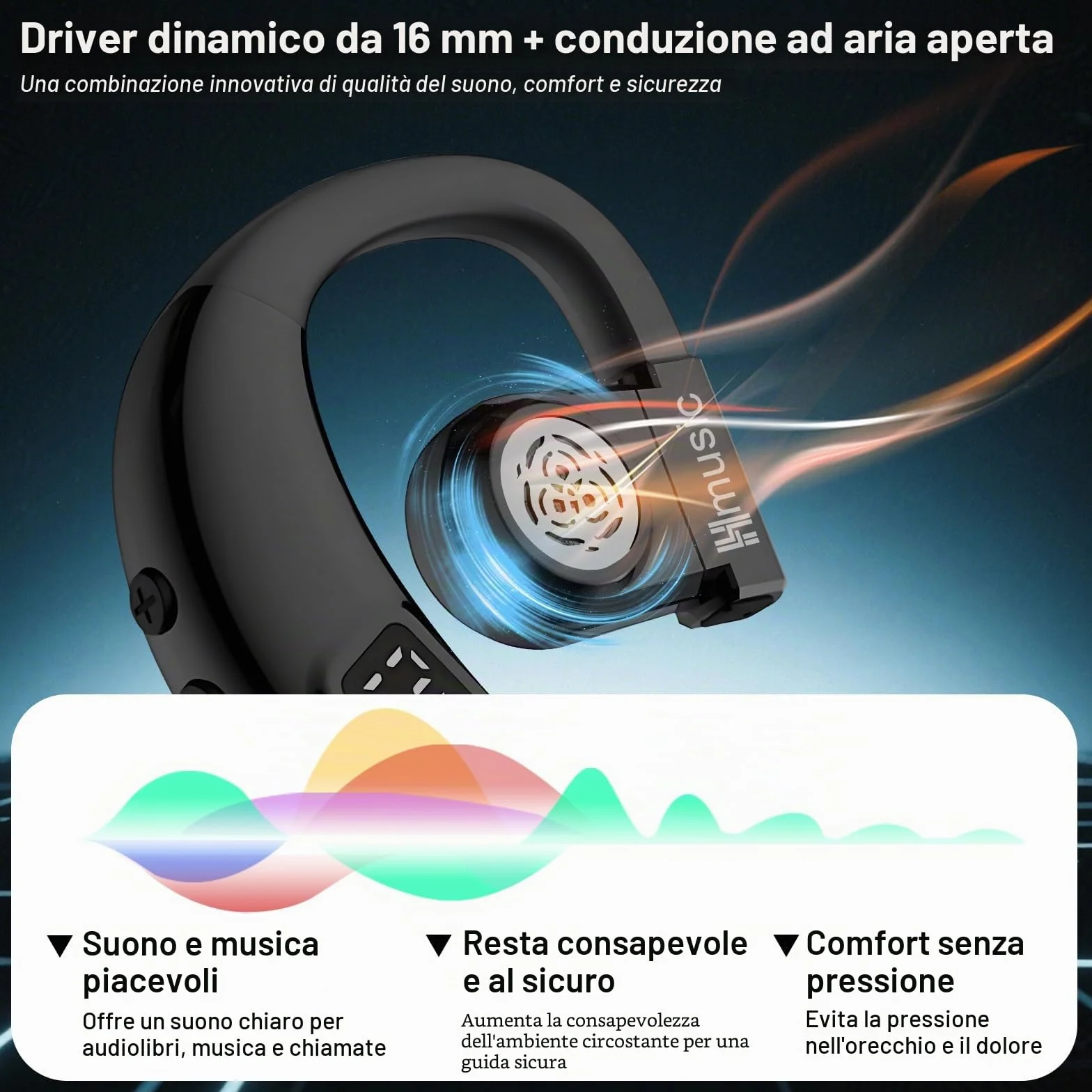 Hmusic Auricolare Bluetooth Singolo V5.4, Rotazione 180°, per Orecchio sinistro e destro, IPX5 Impermeabile, 20 Ore di Autonomia con microfono ENC, per guida, lavoro e sport (nero)