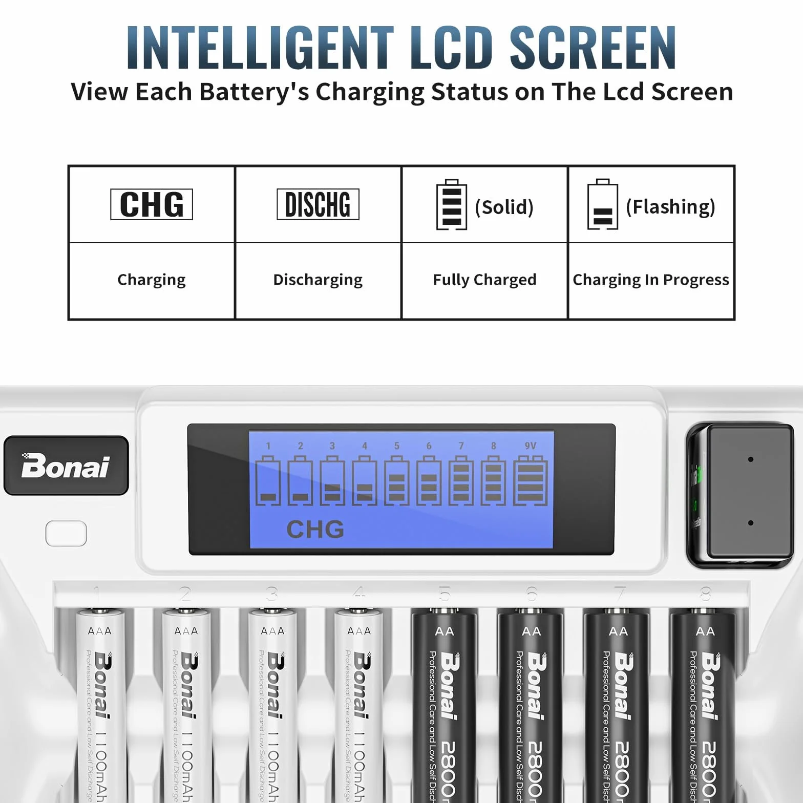 BONAI Caricabatterie Pile Ricaricabili AA AAA e 9V, Carica Batterie a 9 Slot Indipendenti per Ni-MH con Schermo LCD, Ingresso Professionale DC 12V/1A e Funzione di Scarica