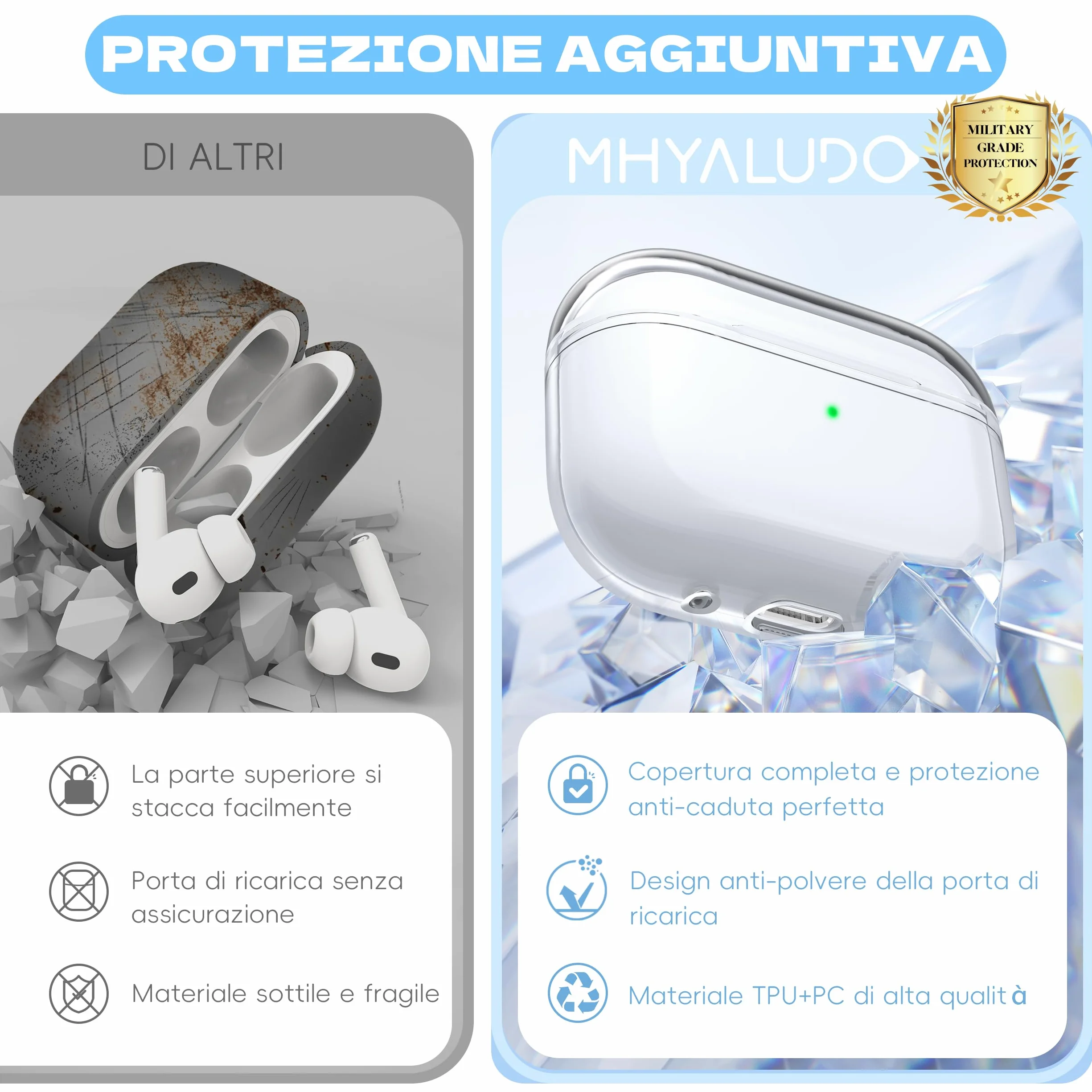 Custodia per Airpods Pro 2a/1a gen, Compatibile con Custodia Airpods Pro 2a gen Porta di ricarica USB C, Custodia morbida trasparente antiurto con penna per pulizia cordino,Trasparente