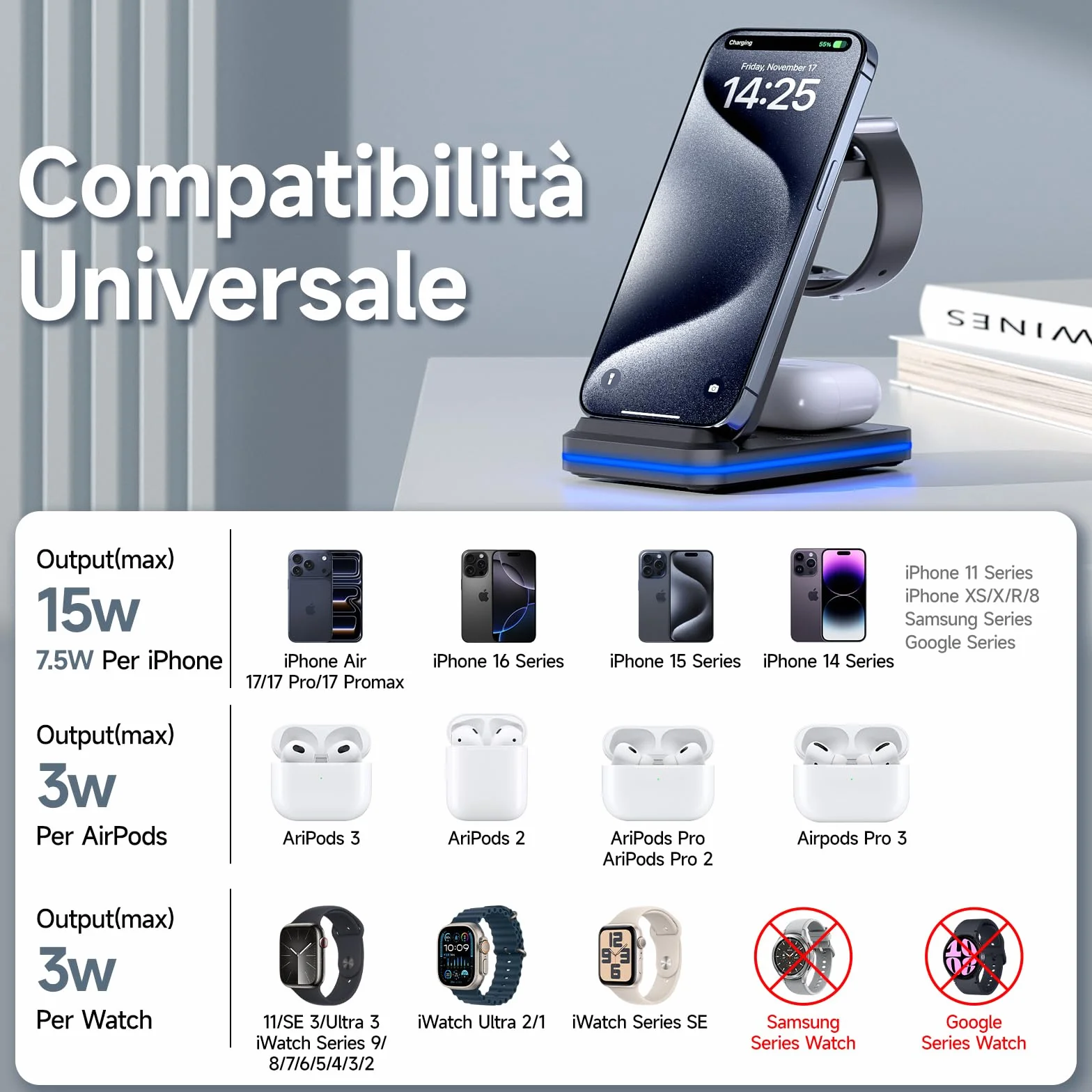 3 in 1 Stazione Ricarica per iPhone 17/16/15/14/13/12/XS/X/8 serie,MANKIW Caricabatterie Wireless per i-Watch 11-2 serie, per Air Pods 3/4/Pro 2