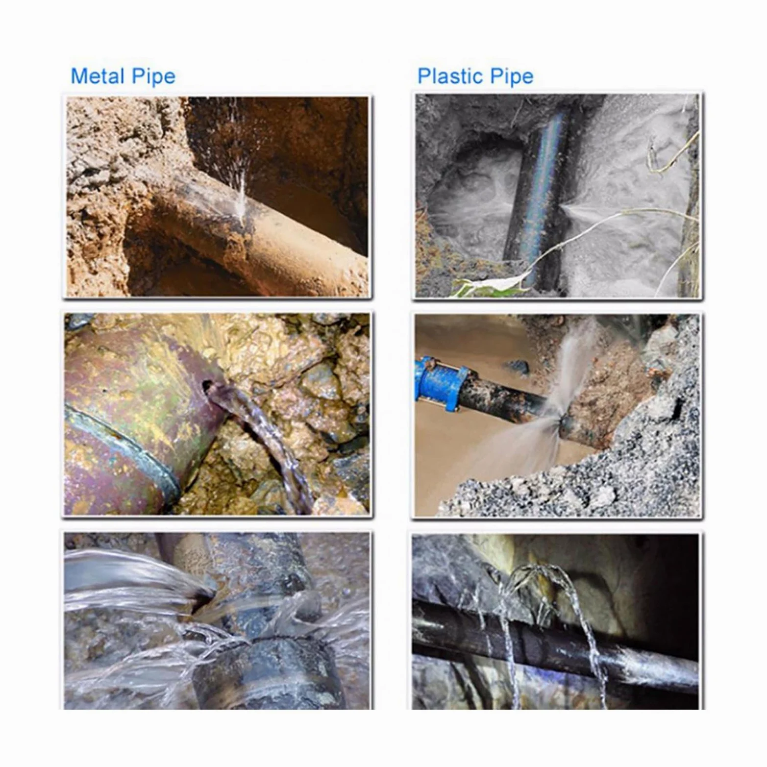 Rilevatore di Perdite di Tubi Dell'acqua Strumento di Rilevamento di Perdite Acustico Durevole Ad Alta sensibilità per la Costruzione di Siti e la Manutenzione della Casa