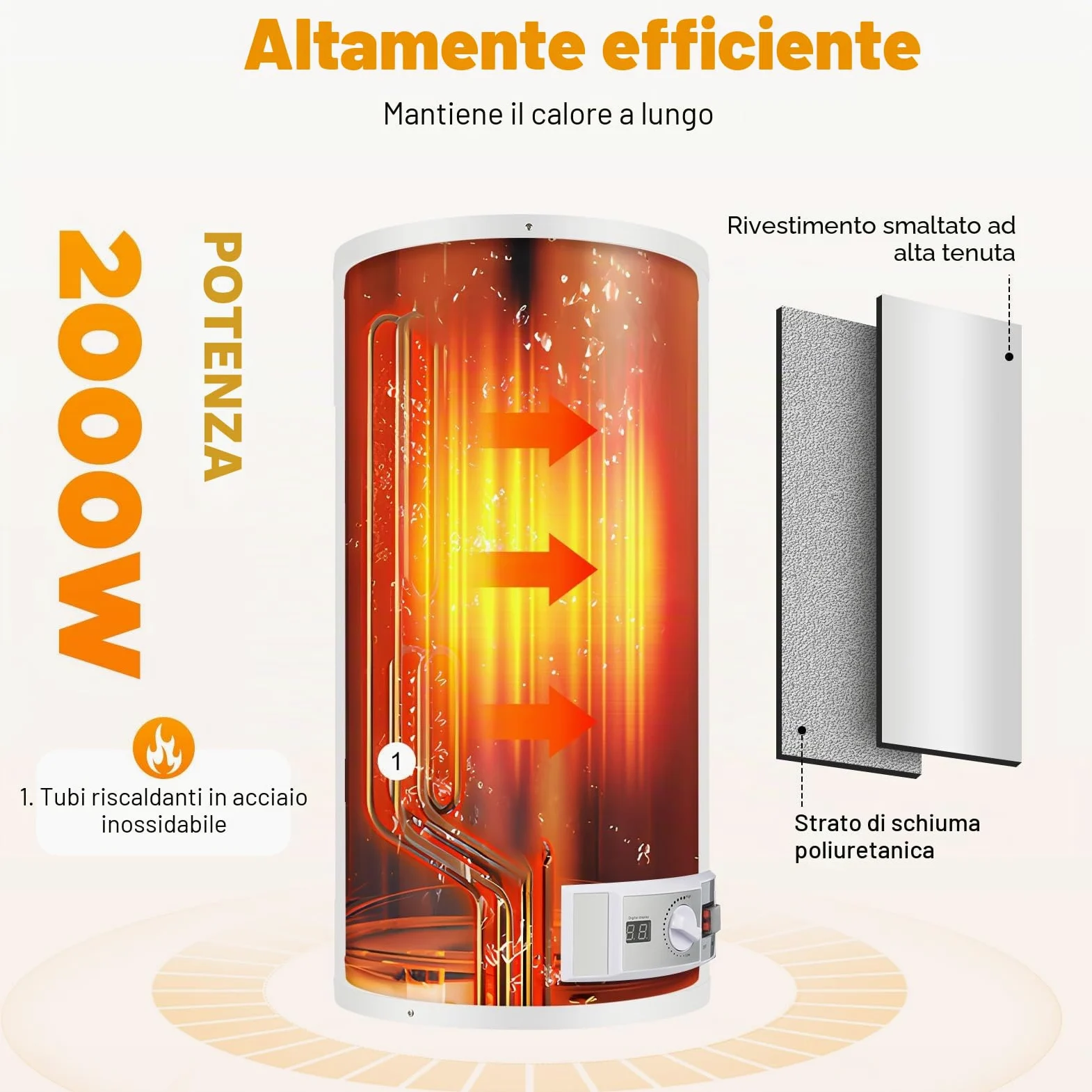 Scaldacqua elettrico, scaldabagno elettrico a risparmio energetico ad alta efficienza, scaldabagno intelligente, intervallo di temperatura 25-75 °C, adatto per cucine e bagni
