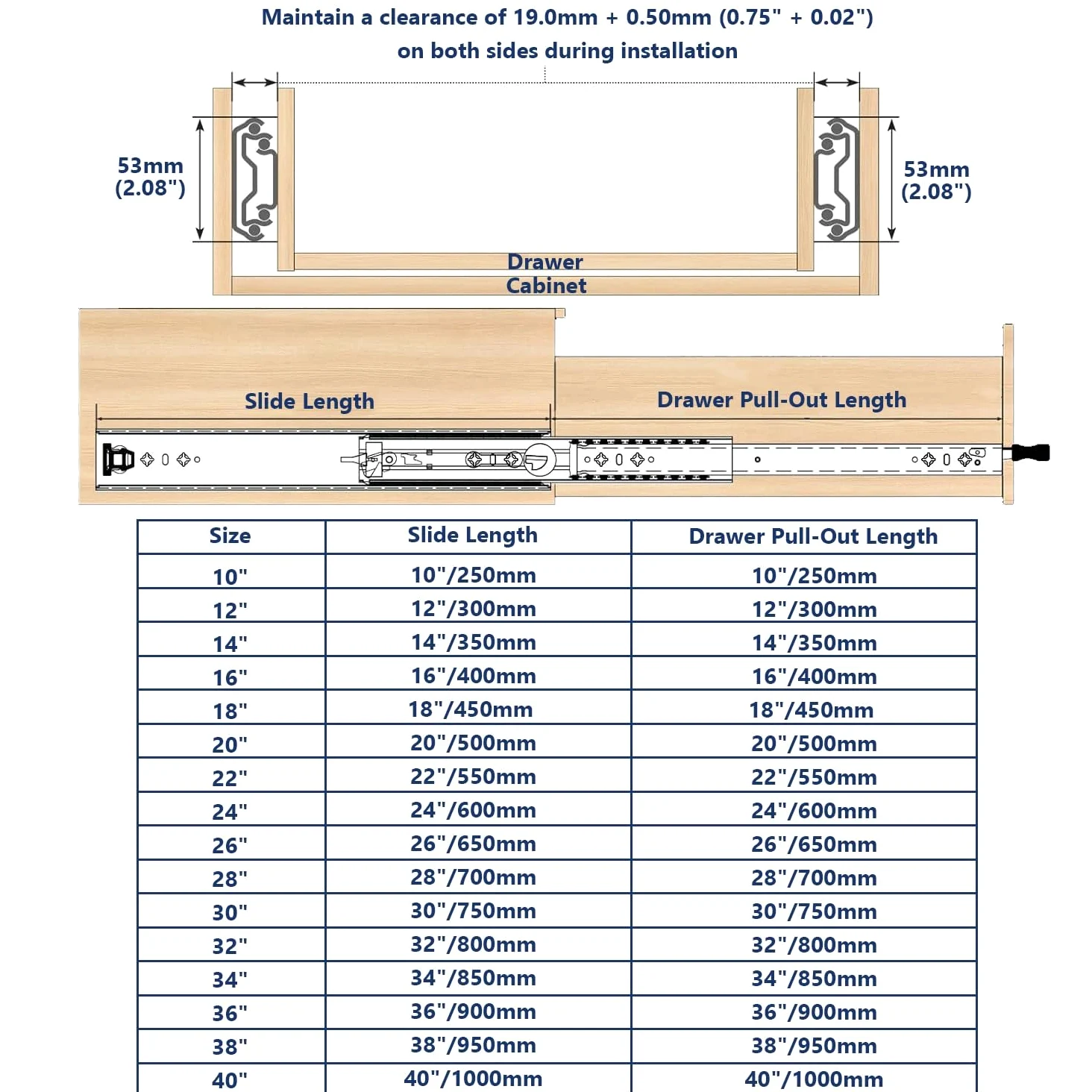 Guide per Cassetti con Bloccaggio 109kg, Estrazione Totale a 3 Sezioni | Cuscinetti a Sfera Montaggio Laterale Guida Industriale per Camper Roulotte Furgoni(40″/1000mm)
