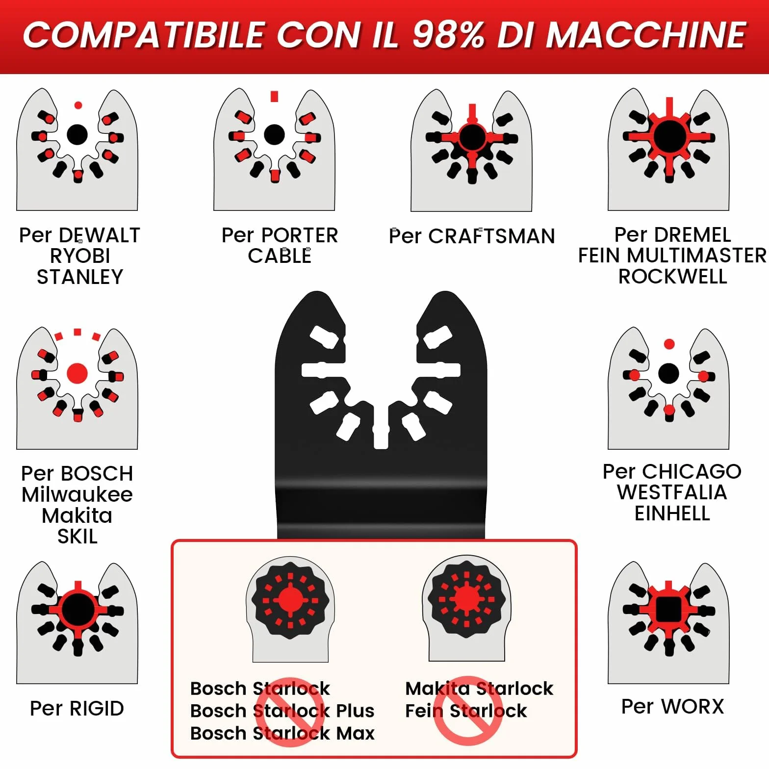 10Pezzi Titanio Lame Utensile Multifunzione Accessori per Utensili Oscillanti Lame Multifunzione Compatibili con DeW Makita Rockwell Bosch Milwaukee (10pz)