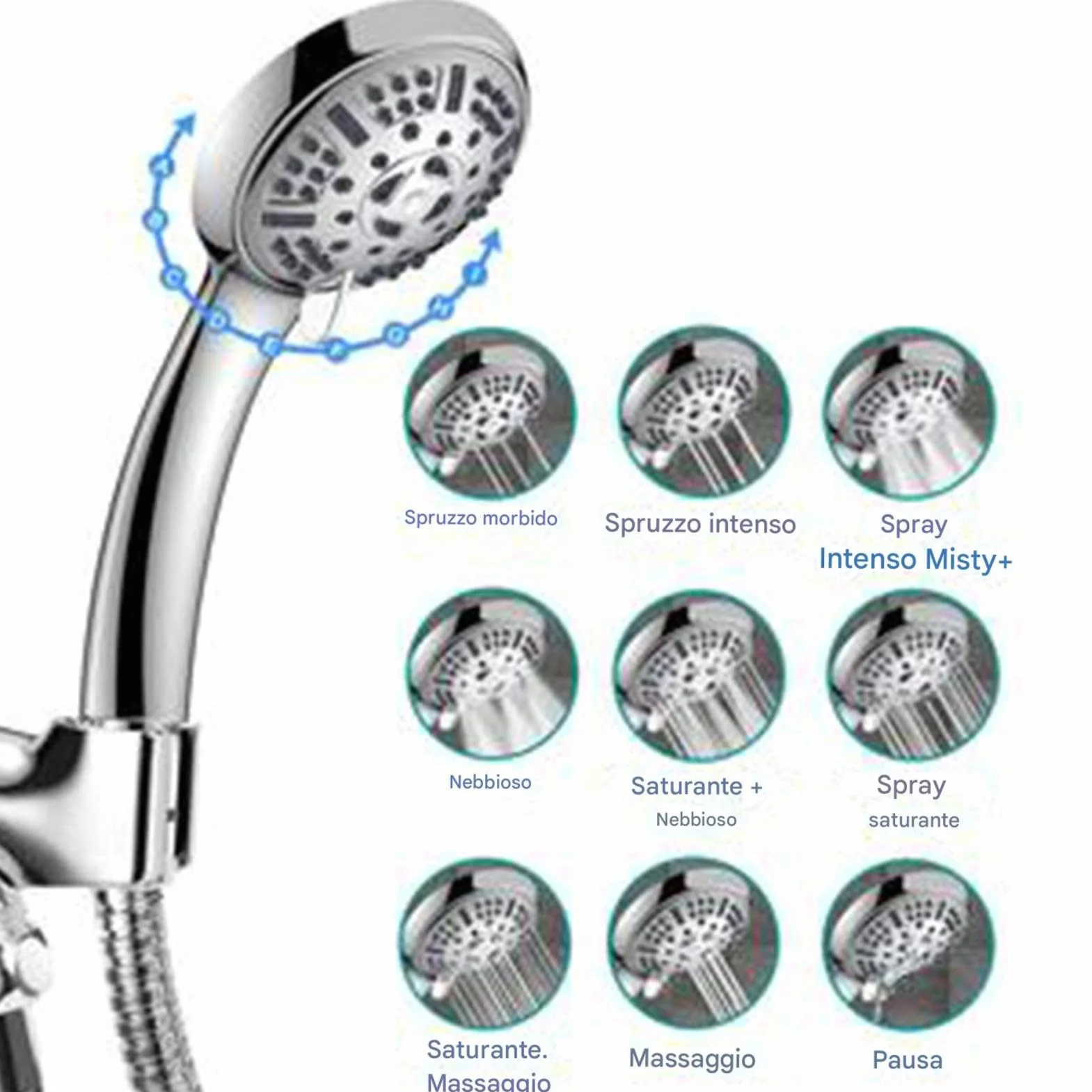Guida per doccia portatile, soffione per ad alta pressione | 10 modalità Doccia portatile ad alta pressione flessibile - Accessori per il bagno, potente strumento per il bagno di viaggio a spruzzo d'a