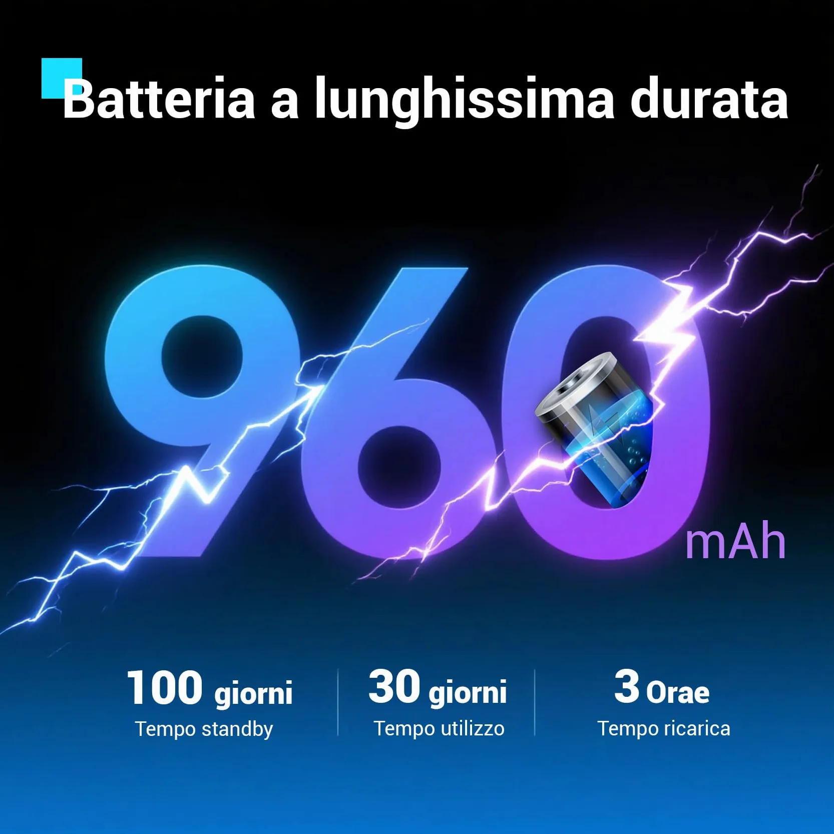 Blackview Smartwatch Uomo, Orologio Intelligente Fitness con Chiamate Bluetooth,1.45" Militari Smart Watch Tracker 100+ Modalità Sportive per Cardiofrequenzimetro,SpO2, Torcia,Bussola per Android iOS