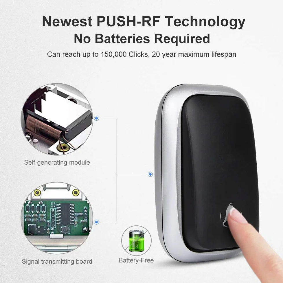 Campanello Radio Senza Batteria, PDGROW Campanello Senza Fili Impermeabile Campanello Wireless Autoalimentato Una Portata di 150m con 2 Ricevitori, 38 Melodie, 4 Livelli di Volume e Flash LED - Nero