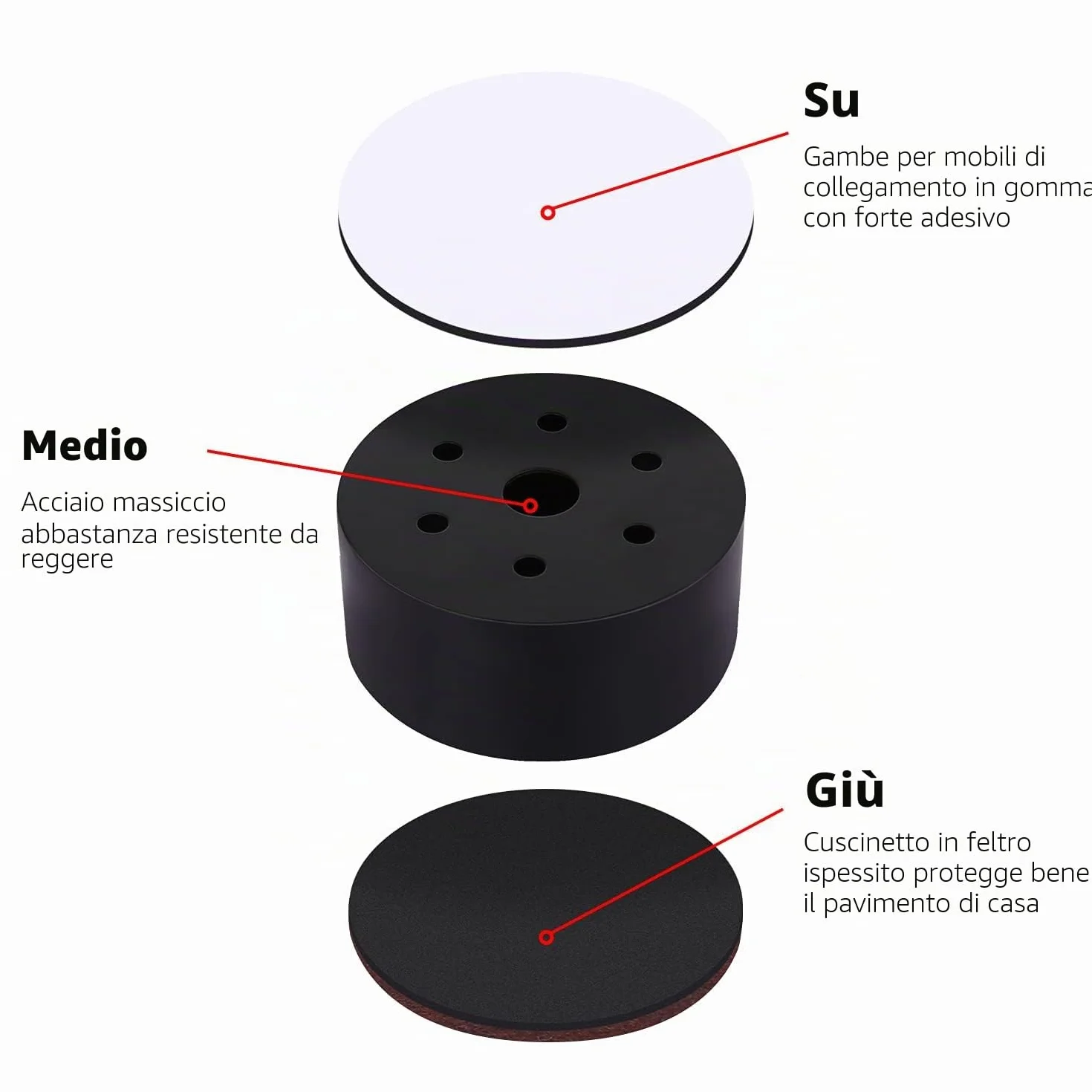 Rialzi per Mobili da 38 mm Autoadesivi, Alzata Riser per Letto 1,5" Piedini in Acciaio 2,4" 4 PZ
