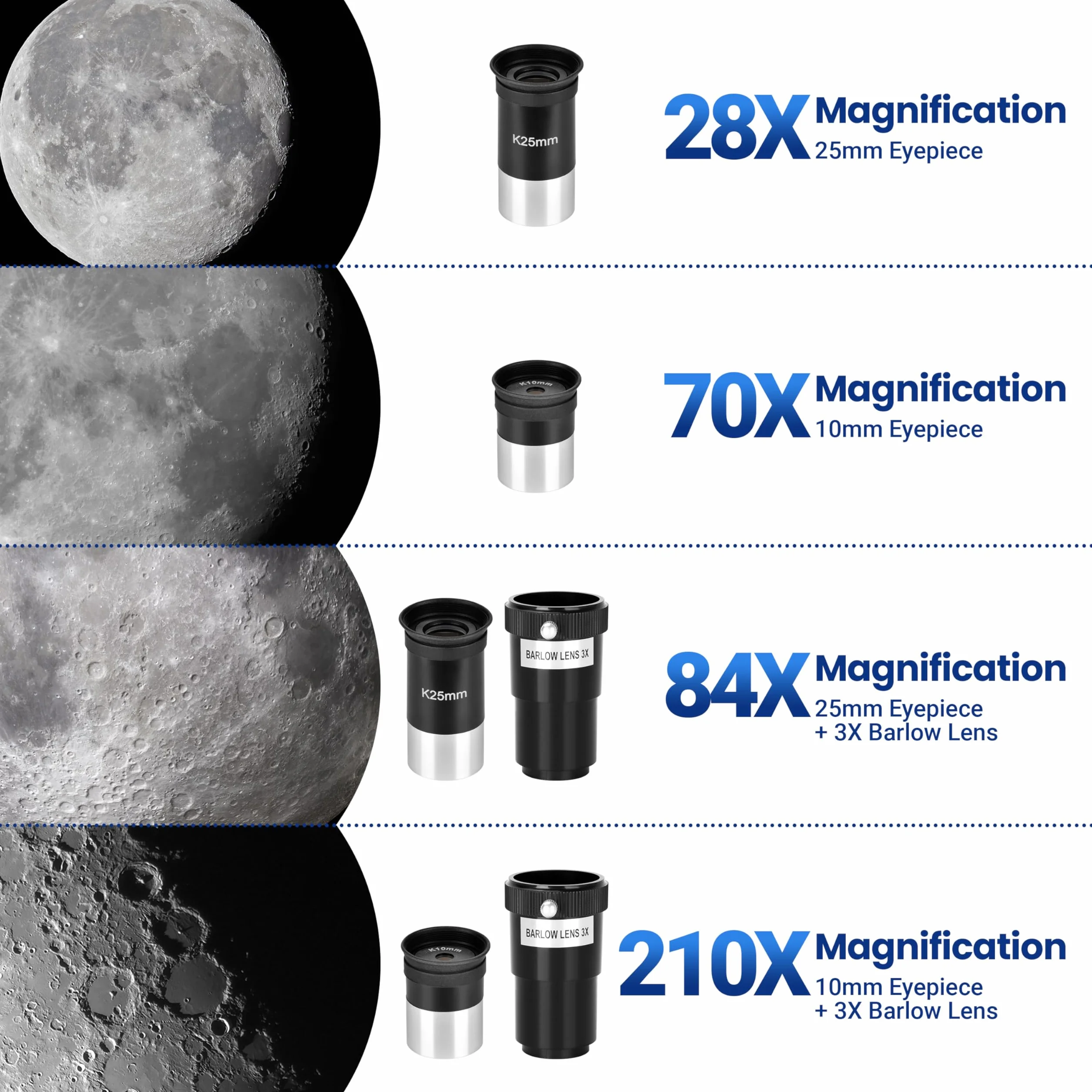 ESSLNB Telescopio 70080 Telescopio per Astronomia per Adulti con APP Stargazing Adattatore per Smartphone, Treppiede Regolabile, Mirino elettronico e Telecomando Wireless (Verde)