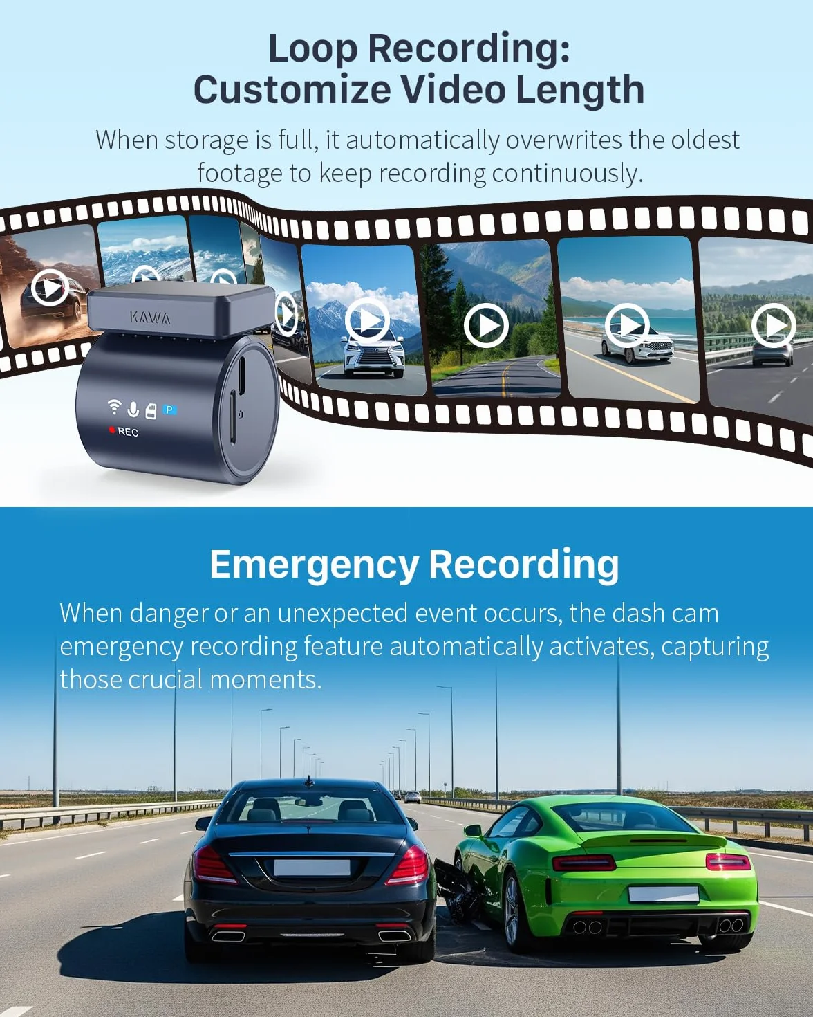 KAWA Dash Cam Auto - Display Trasparente con Controllo Vocale, 2K1296P Piccola Telecamera,Visione Notturna, 145° FOV, Supercondensatore, Include SD 32GB, Sensore G, Controllo App