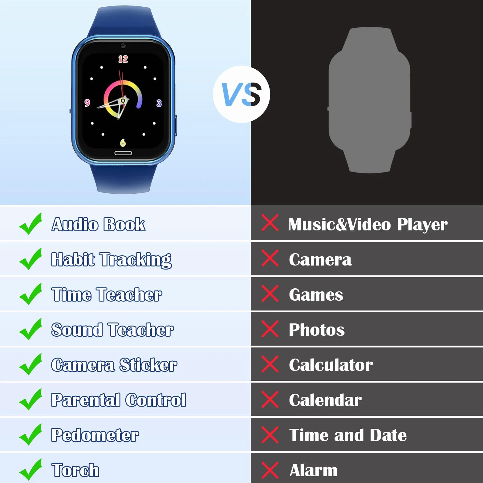 Orologio Smartwatch per Bambini, Telefono Intelligente per Ragazza Ragazzo con 19 Giochi, Contapassi, Musica, Fotocamera, SOS, Torcia, Sveglia Regalo Smartwatch per Bambino 4-12 Regalo (Blu scuro)