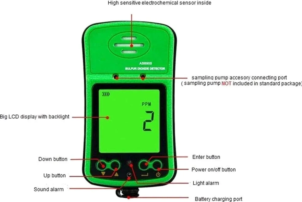 Preciso Rilevatore del Tester del Monitor del Gas SO2 - analizzatore del Gas del rilevatore del Gas di anidride zolfo del palmare con Display LCD Digitale Rileva