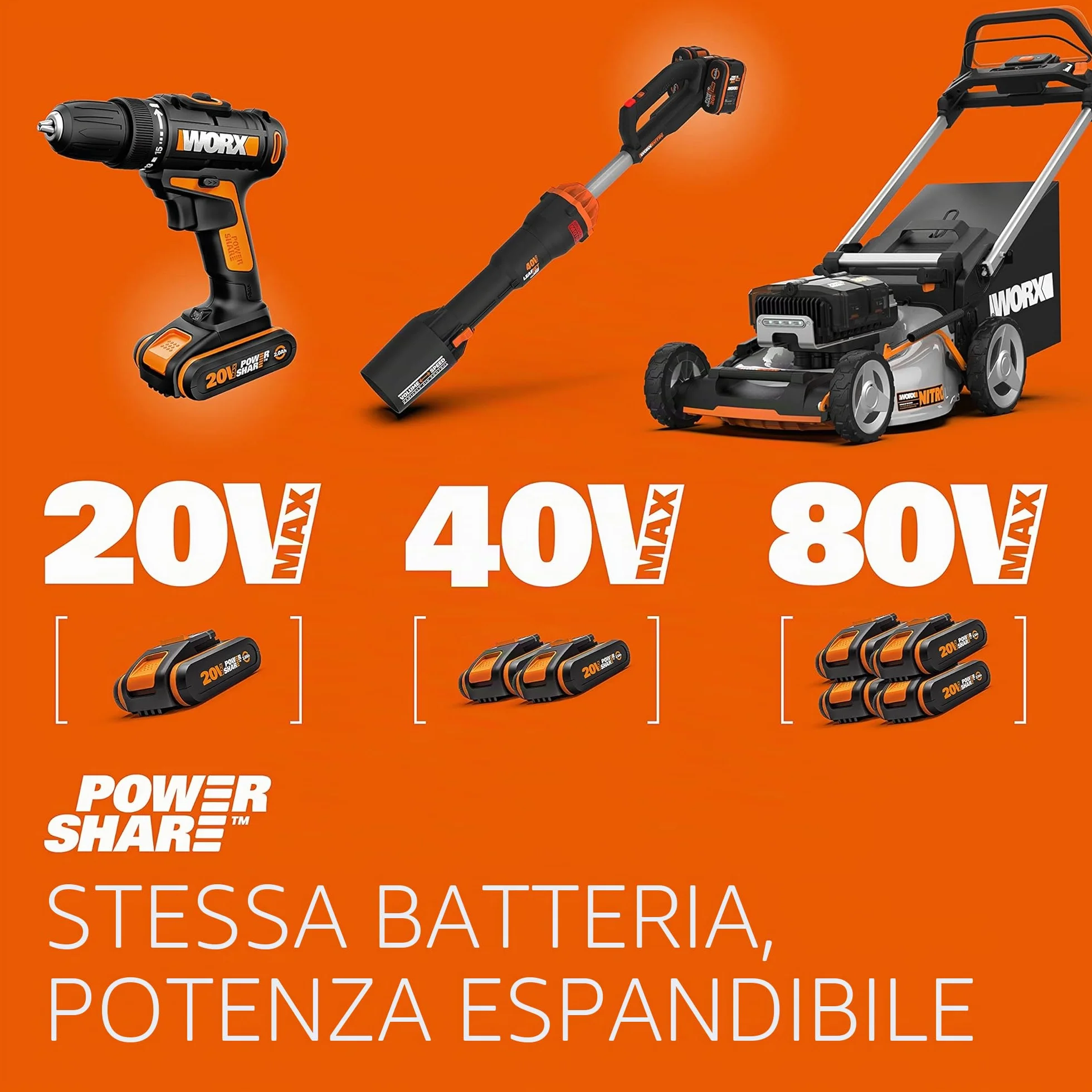 WORX WG894E.9 16mm 20V Seghetto a batteria.6 cm, 2200 spm, 6 cm, 11.76 m/s², 84 dB, 95 dB)