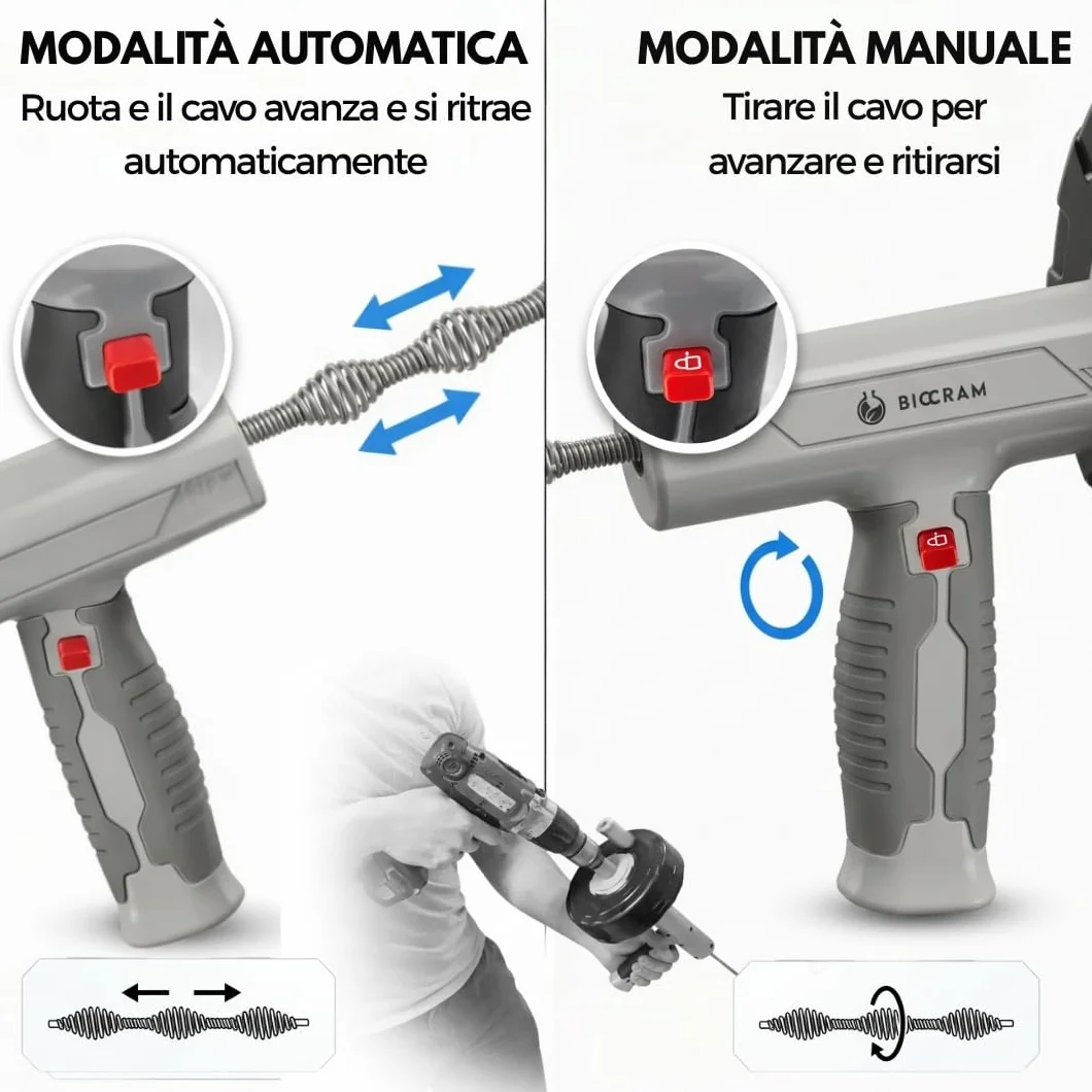 Sonda Sturatubi Professionale 10 m – Molla Sturatubi con Cavo in Acciaio Flessibile per Lavandino, Doccia e WC