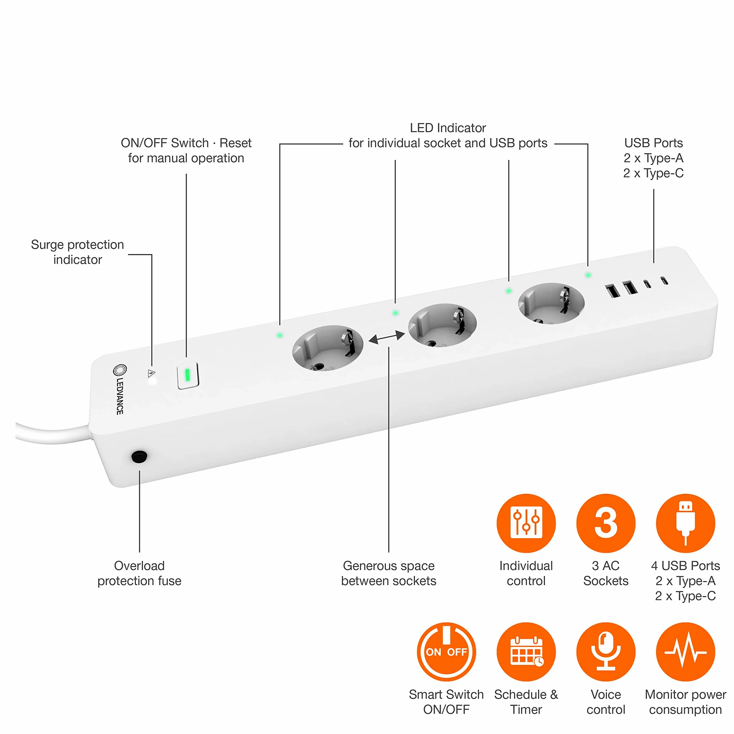 LEDVANCE Smart Plug con tecnologia WiFi, striscia a tre prese con protezione da sovraccarico e protezione da sovratensioni, comprese le connessioni USB, controllabile tramite app WiFi, Alexa e Google