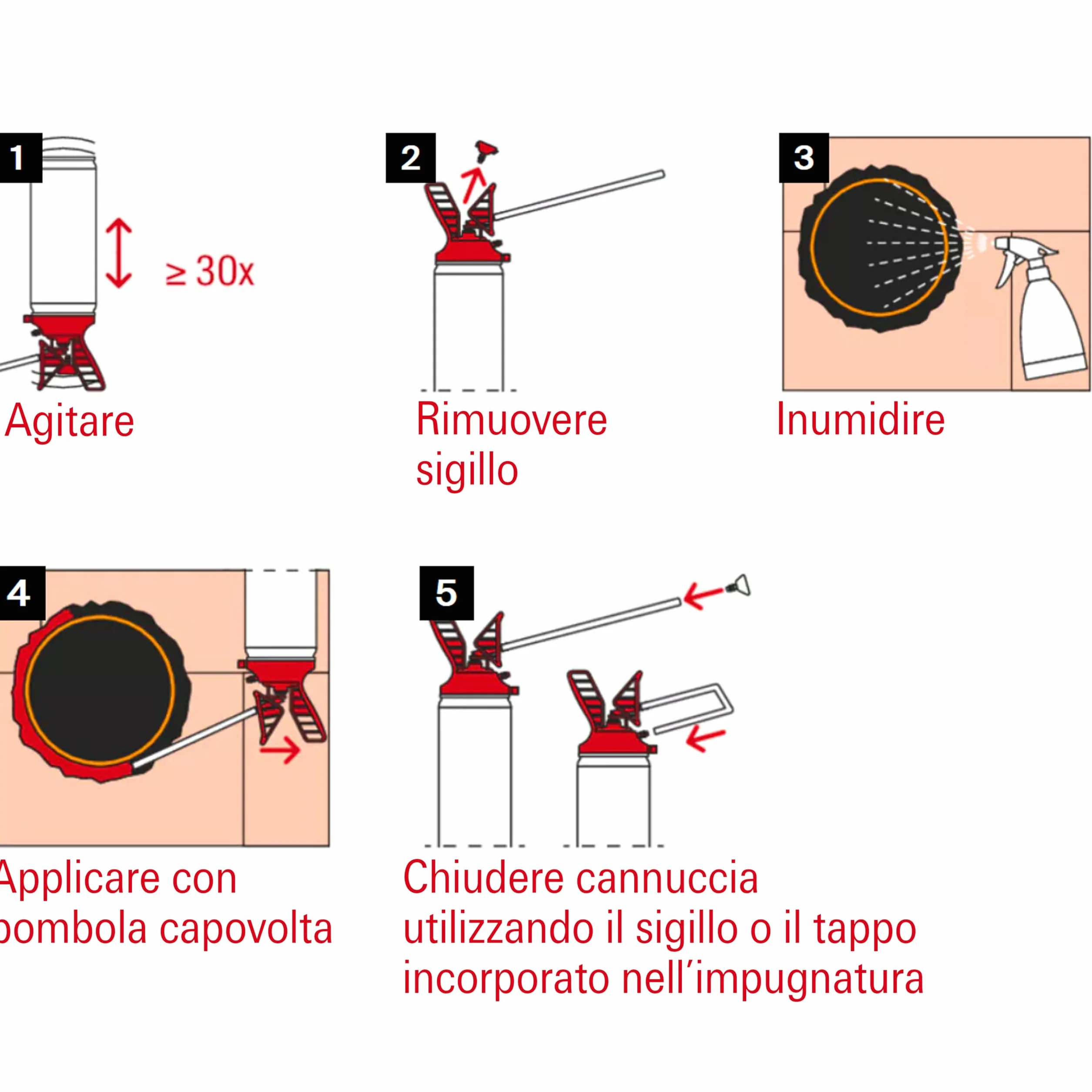 Fischer Schiuma Poliuretanica Professionale PU 750 con Erogatore B2 Resistente Pressione Fuoco Isolante Sigillante