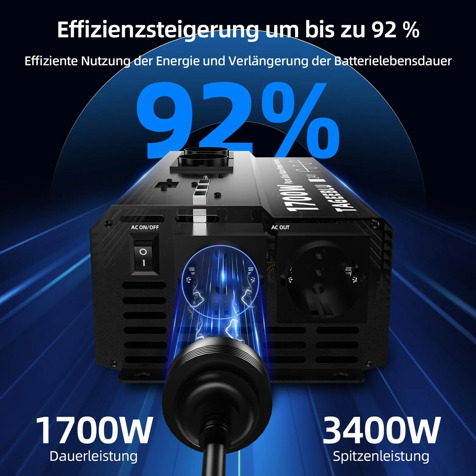 1700W inverter 24v 220v Onda Pura con Display LCD, 4 EU Presa, 4 ports USB et Tipo C 30W