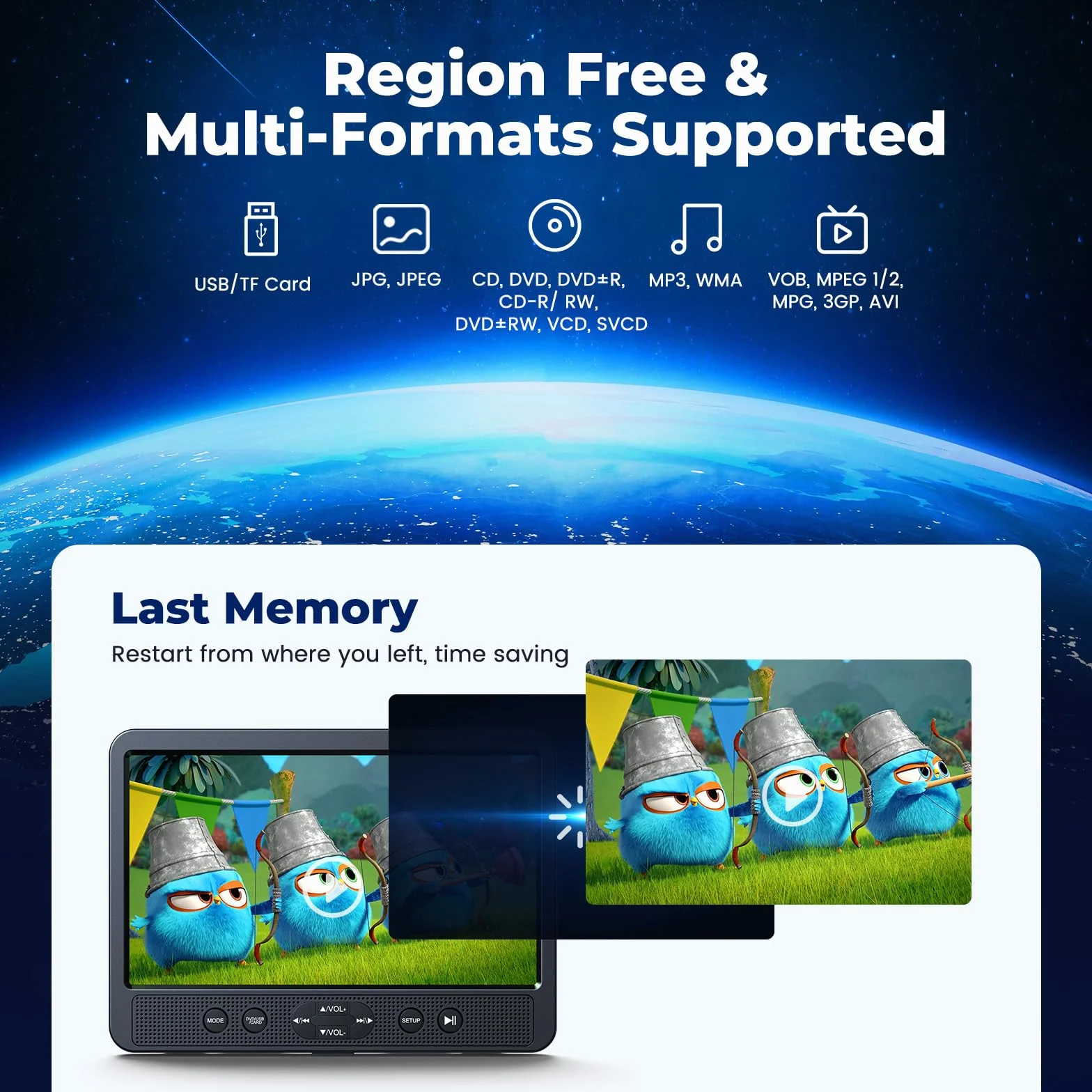 NAVISKAUTO 10.1" Lettore DVD da Auto per Poggiatesta, Supporta HDMI/USB/TF/AV IN/AV OUT/Region Free con 2 Cuffie(2 lettori DVD)