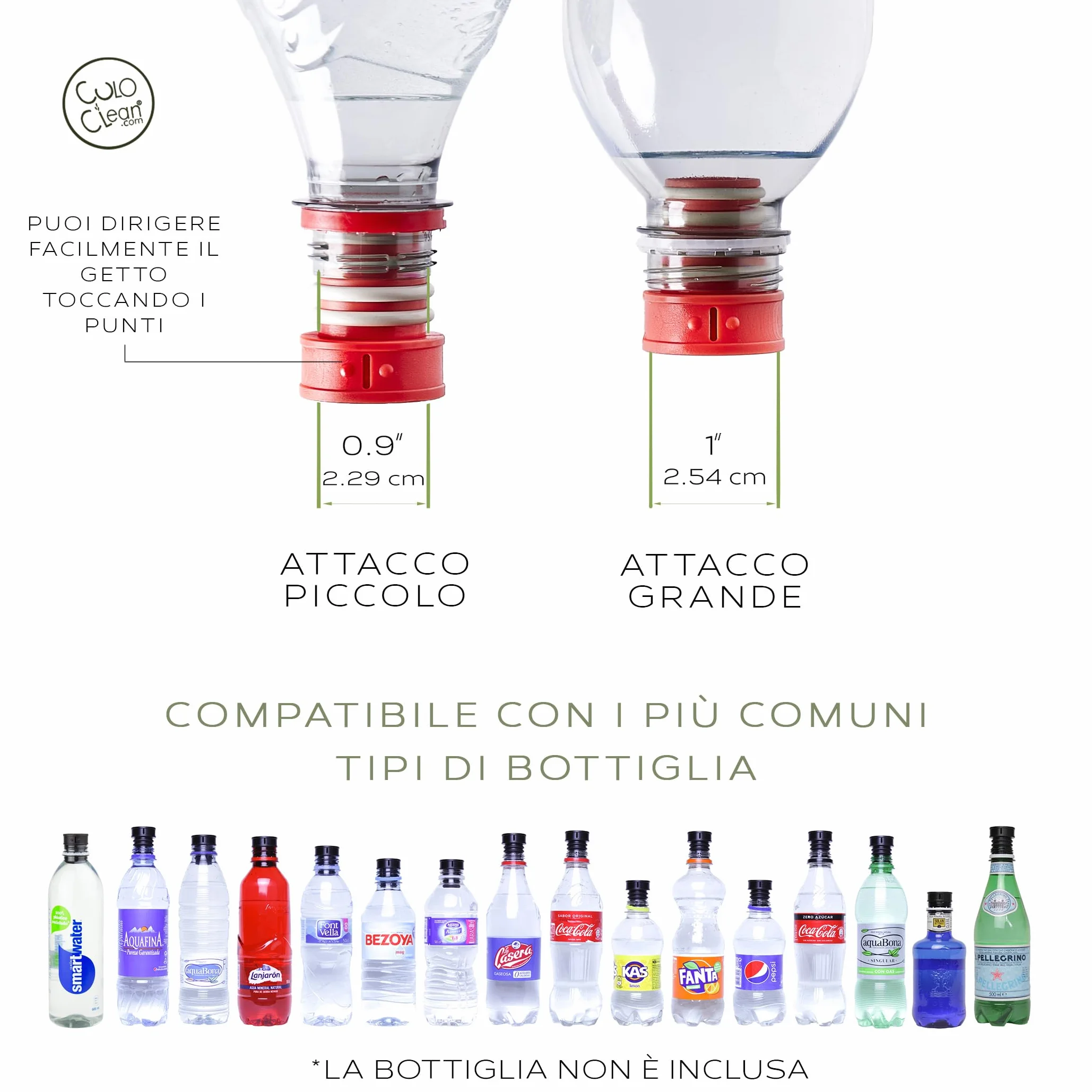 CuloClean Bidet Portatile da Viaggio Compatibile con Bottiglia di Plastica Ecofriendly