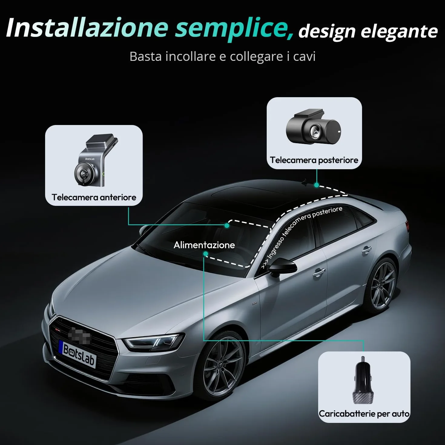 BOTSLAB Dash Cam 4K+1080PFronte Retro Dashcam con Scheda SD 64GB, Dashcam STARVIS 2,WiFi 5G,GPS,WDR Grandangolare a 170, Visione Notturna, WDR,Sensore G, Modalità Parcheggio 24H, Registrazione in Loop