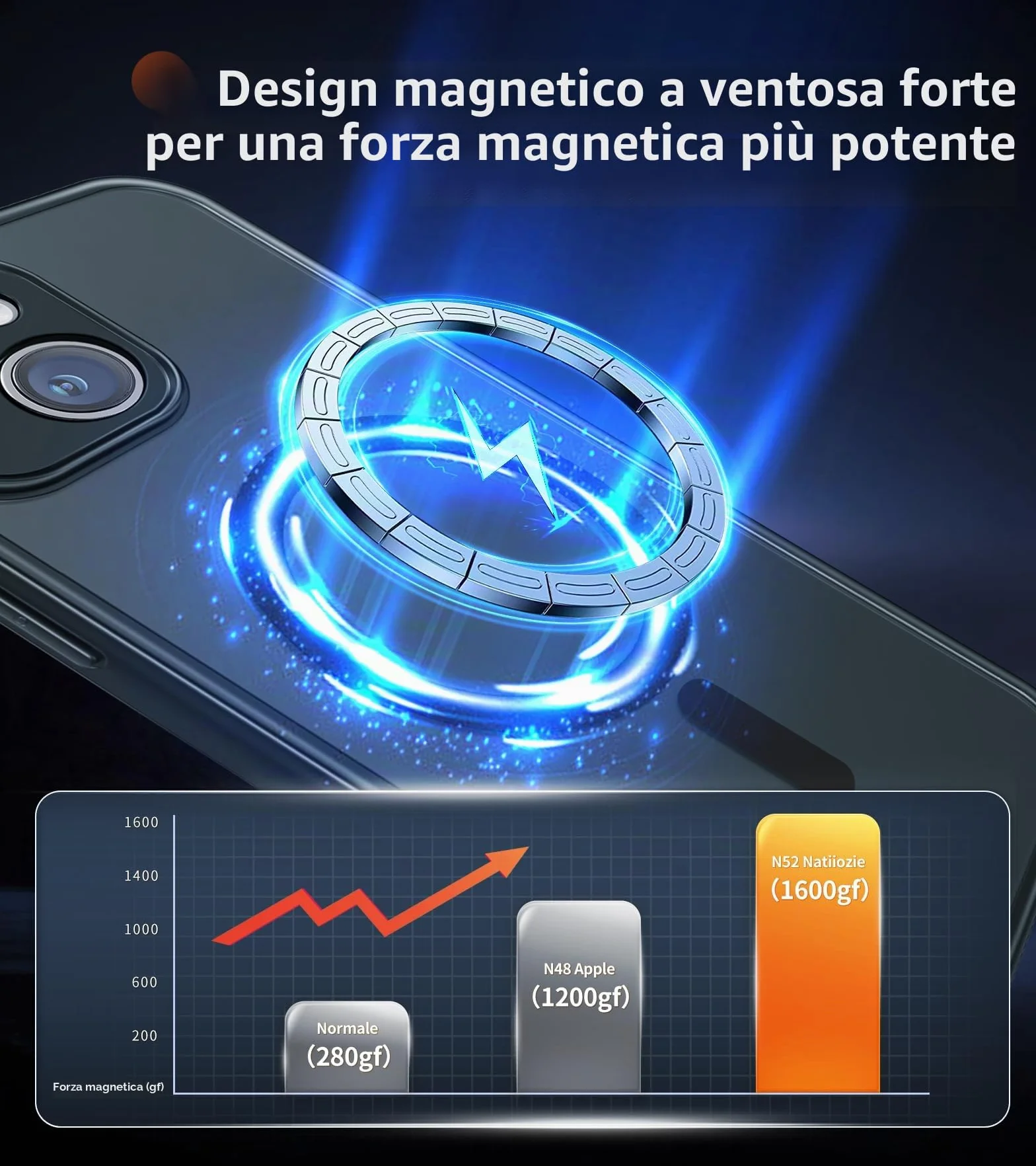 FLLAO Cover Magnetica per iPhone 15 Custodia e 2 Pellicole in Vetro Temperato, Cover iPhone 15 Compatibile con Magsafe, Custodia Traslucida Opaca Posteriore Sottile Antiurto Protettiva Case, Nero
