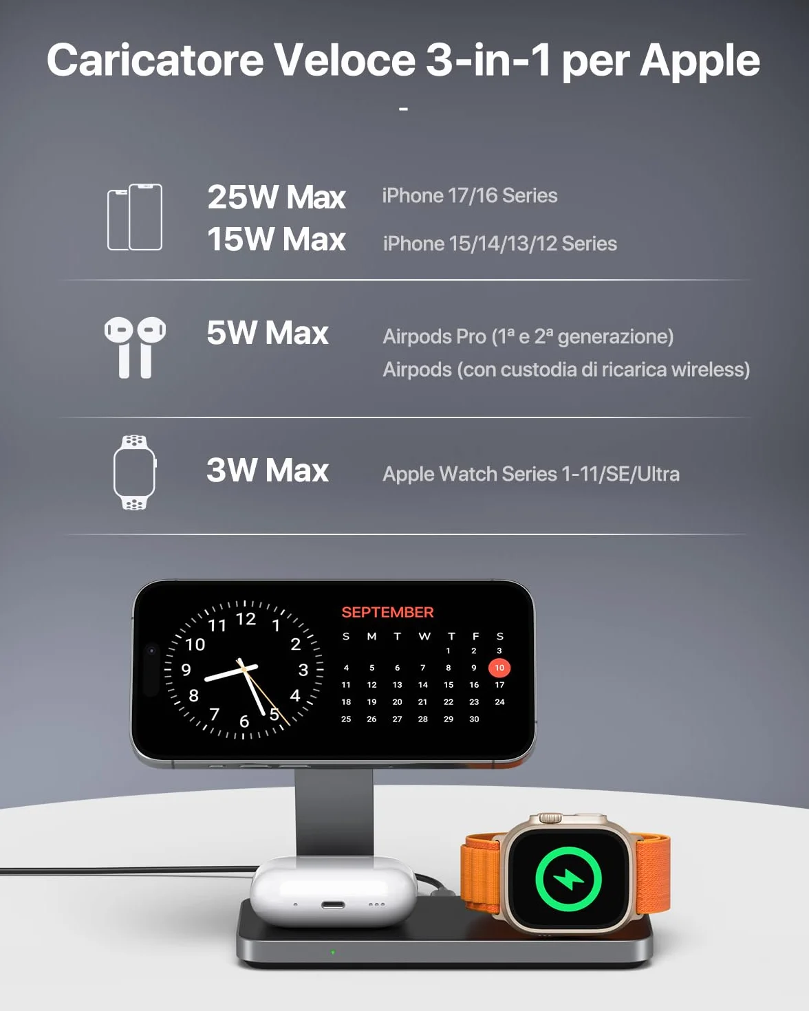 EXW Caricatore Wireless con Qi2.2 25W Compatibile con MagSafe, Stazione di Ricarica Wireless 3 in 1 per iPhone 17 16 15 14 13 12, Apple Watch 11-4/Ultra/SE, AirPods, con 35W Adapter